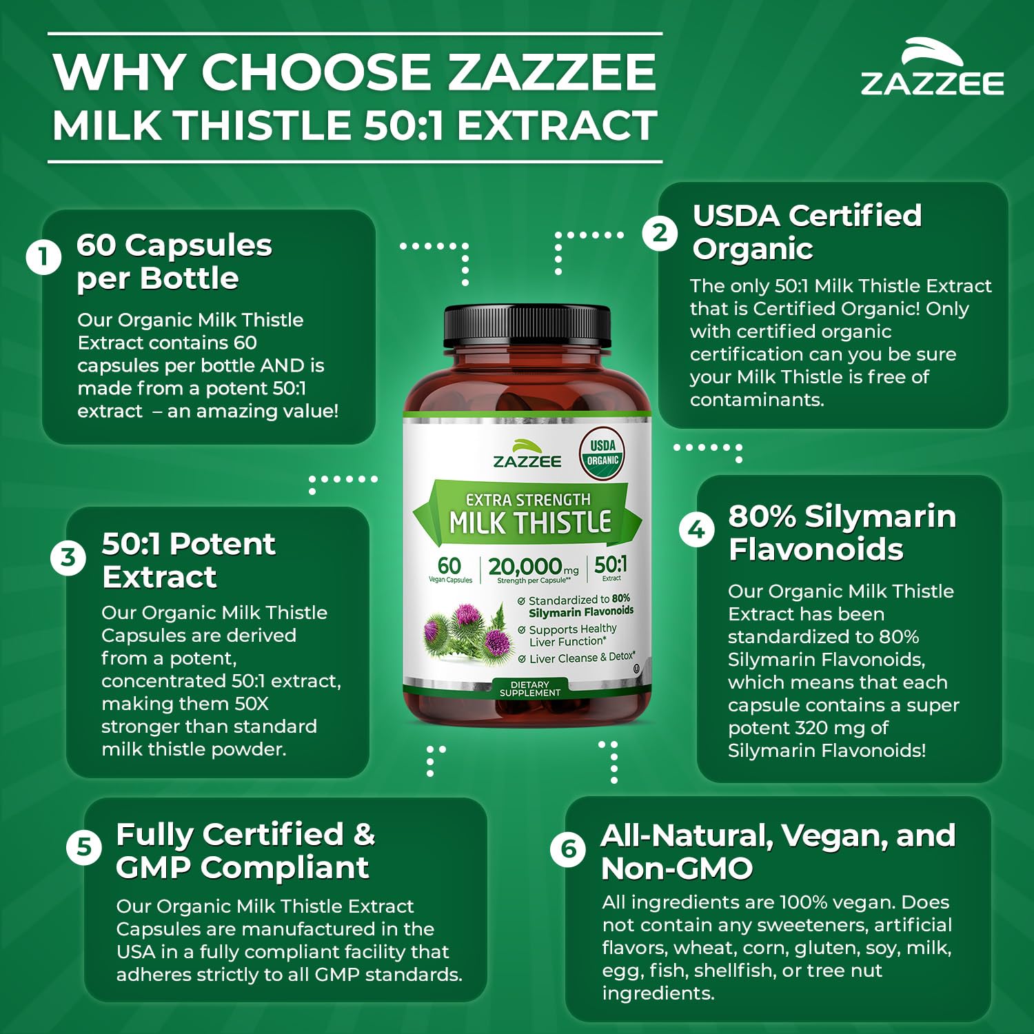 Zazzee USDA Organic Milk Thistle 50:1 Extract, 200 Vegan Capsules | 80% Silymarin Flavonoids, 6+ Month Supply, Silybum Marianum, Liver Support & Detox Support, All-Natural, Non-GMO, Made in USA Gsupps Australia