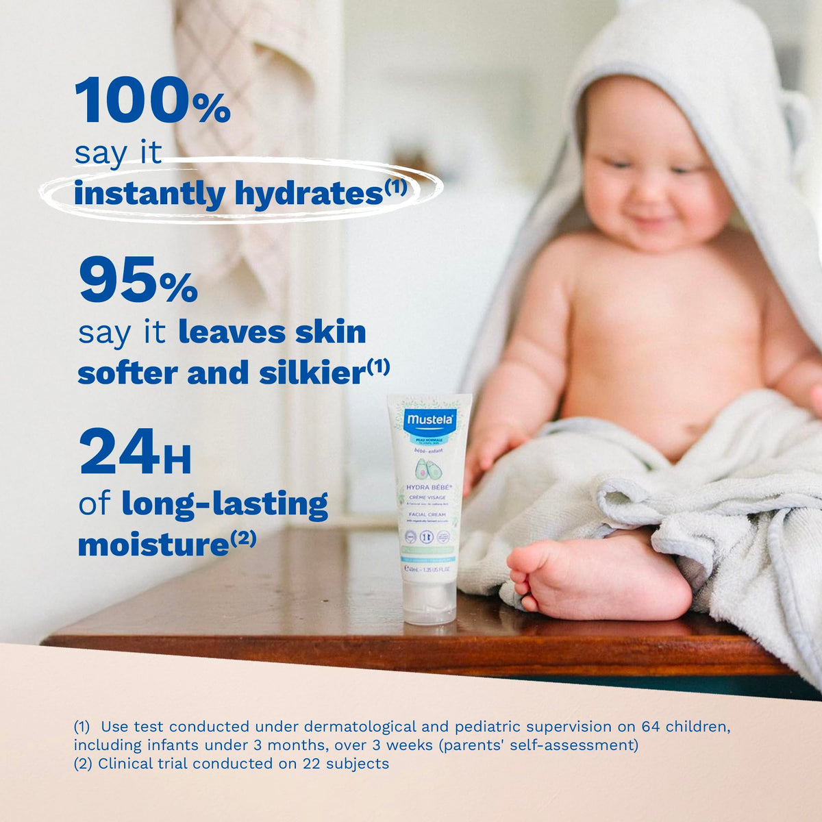 Mustela Hydra Bebe Face Cream – Daily Facial Moisturizer for Baby's Delicate Skin - Made with Natural Avocado Perseose, Jojoba Oil, and Shea Butter - 1.35 fl. oz. Mustela