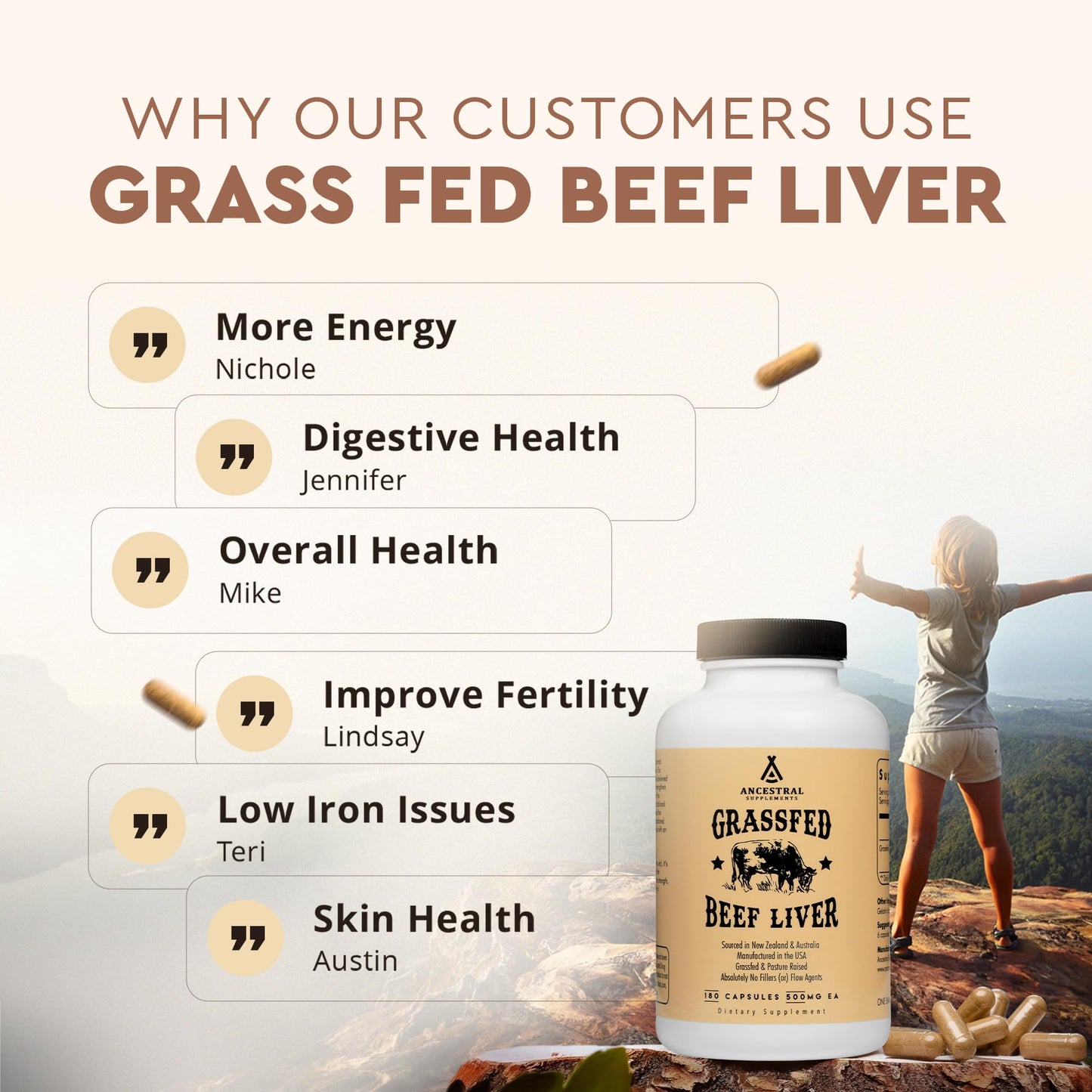 Ancestral Supplements Grass Fed Beef Liver 180 Capsules, Supports Energy Production, Detoxification, Digestion, Immunity and Full Body Wellness Ancestral Supplements