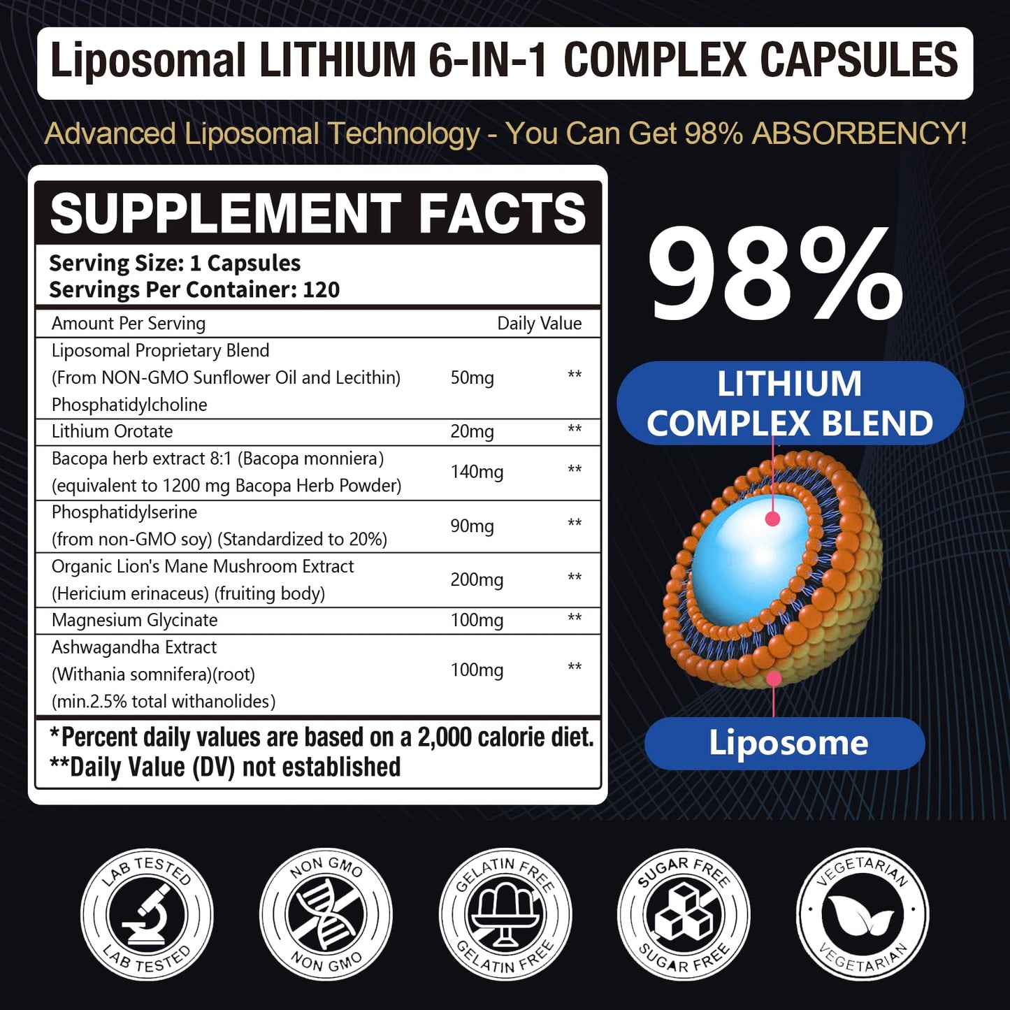 Lisopomal Lithium Orotate Complex Capsules, Lithium Orotate 20 mg, Magnesium Glycinate & Ashwagandha, Brain Health Supplements for Cognitive, Mood & Memory Gulapelst