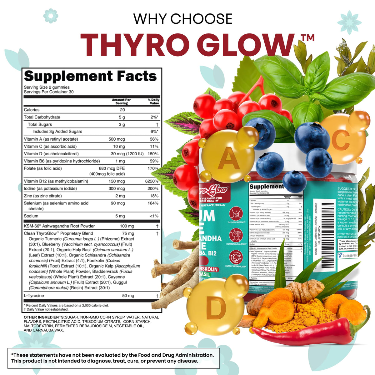 ThyroGlow Thyroid Support Gummies Selenium Iodine KSM 66 Ashwagandha L Tyrosine Vitamin D, C, B12, B6 Turmeric Blueberry Holy Clean Nutraceuticals