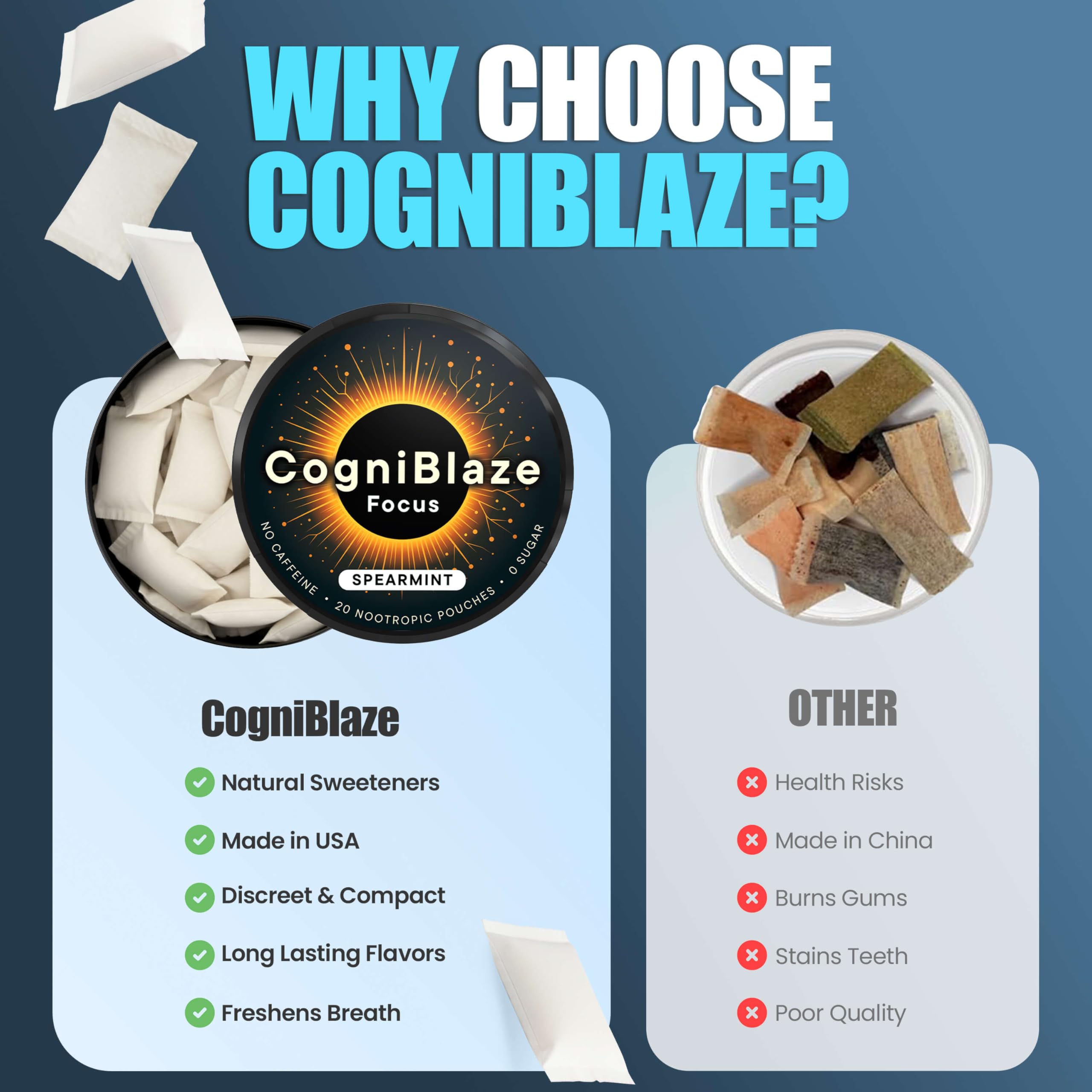 CogniBlaze Nootropic Pouches Caffeine Free (Spearmint) | 80 Focus Pouches for Clarity | 4 Pack (20 Per Can) | Mental Energy Pouches | 25mcg Huperzine A per Nootropic Pouch | Zero Calories CogniBlaze buy australia supplements