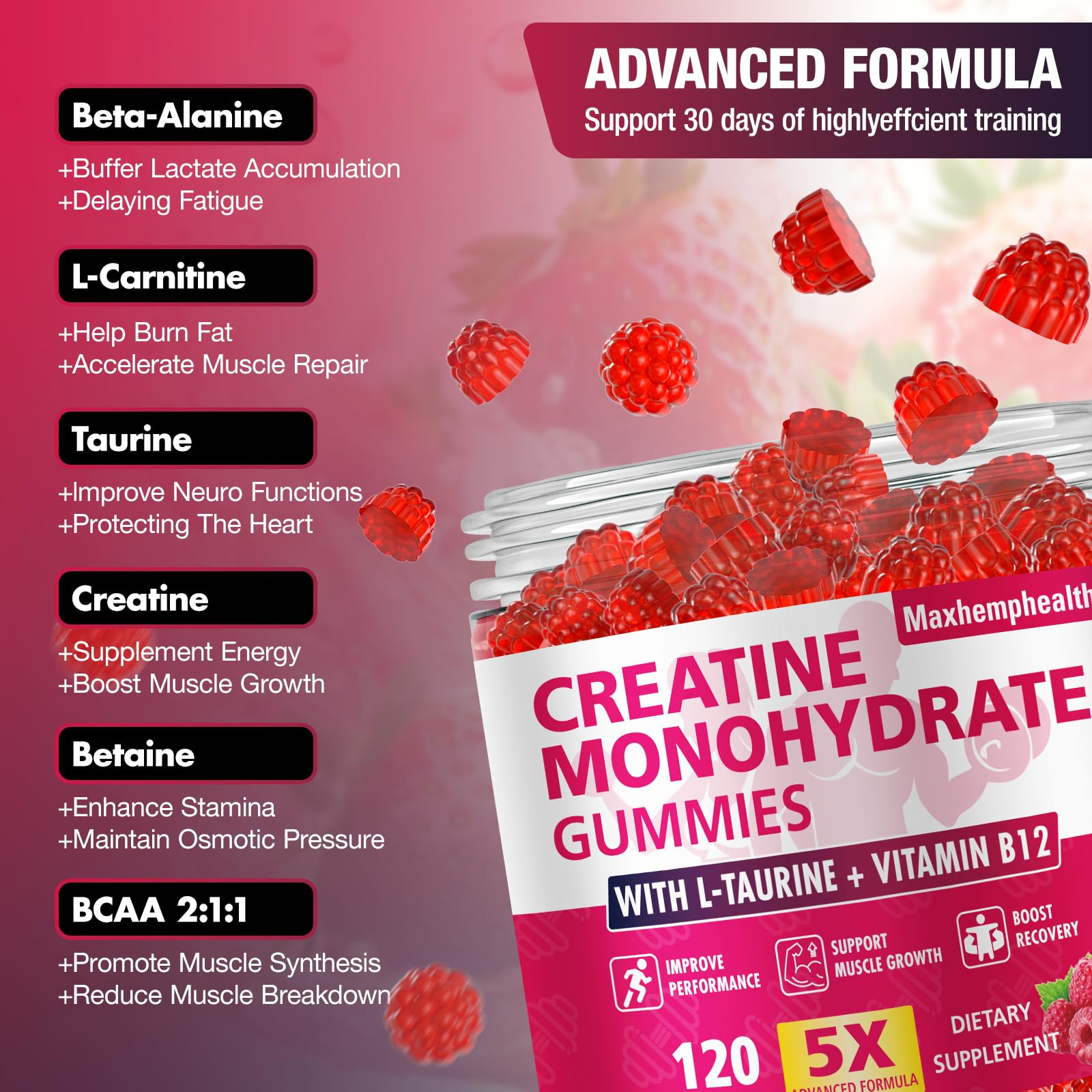 Creatine Gummies for Men & Women, Creatine Monohydrate Gummies 5g, Build Muscle, Strength, Recovery, Cognitive Health & Memory, Pre Workout Supplement, 120 Count Raspberry Chewable Gummy Maxhemphealth buy australia supplements