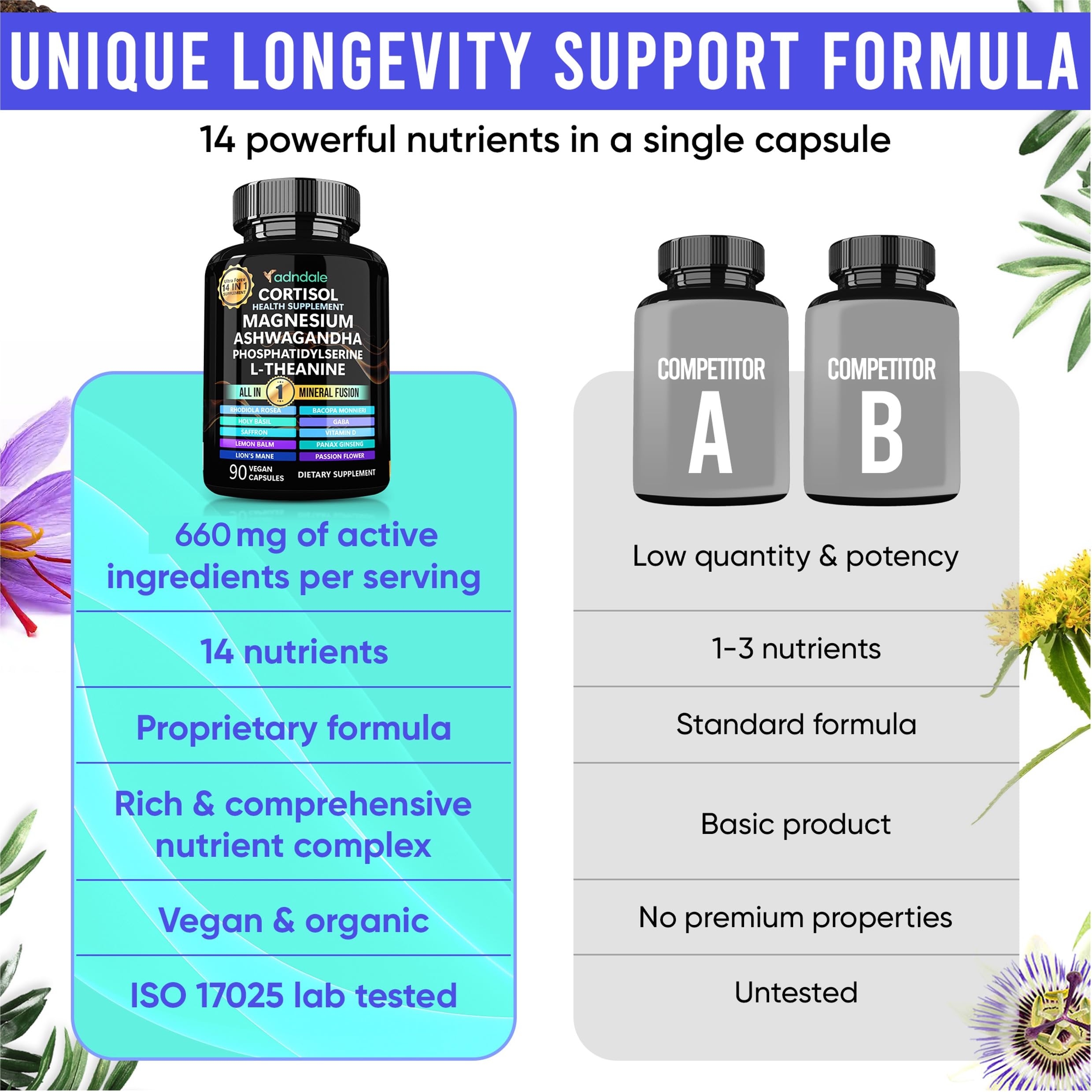 Adndale Cortisol Supplements for Women. Cortisol Reducer 14-in-1 Ashwagandha Supplement with Magnesium Glycinate, L-Theanine & More. 90 Capsules. Adndale buy australia supplements