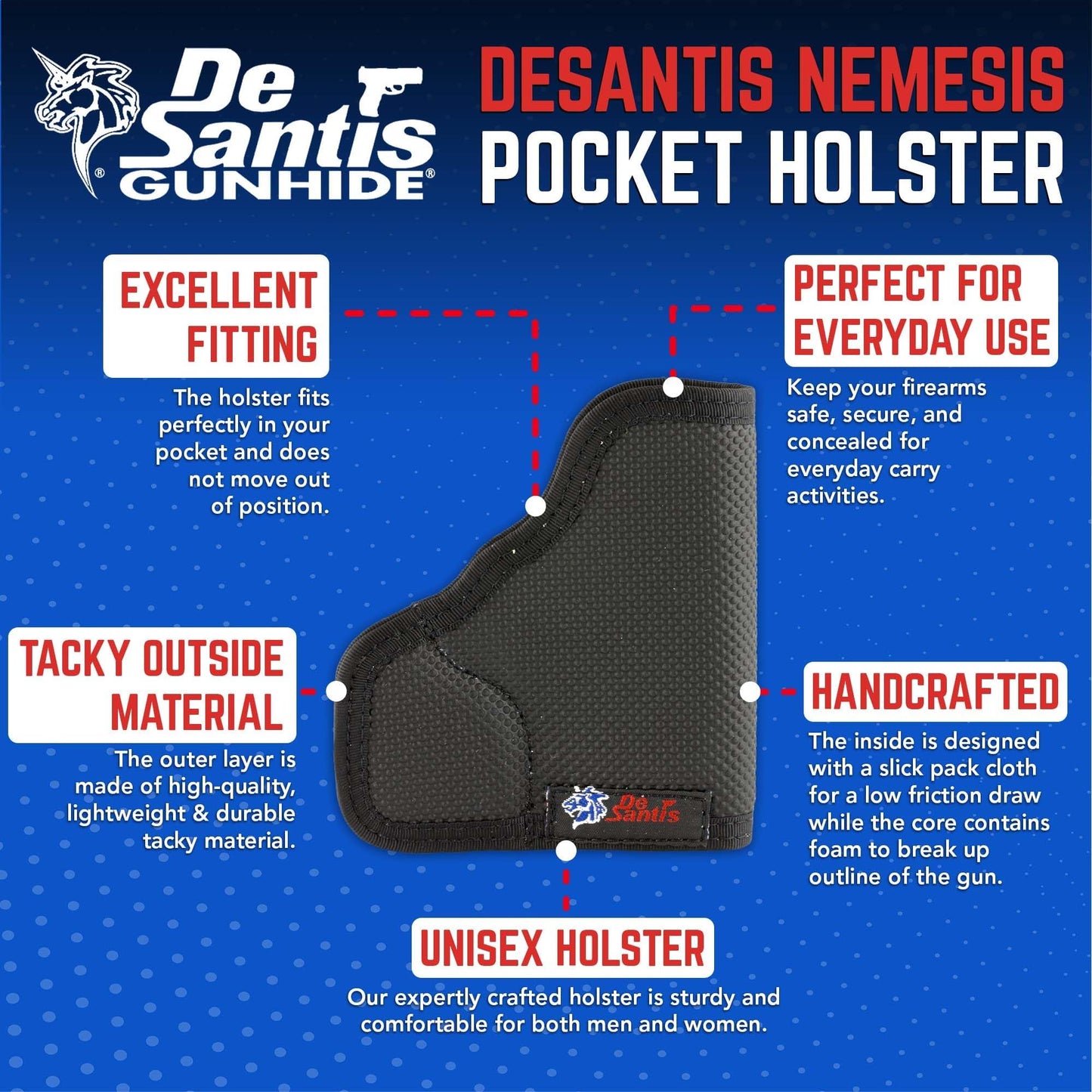 DeSantis Nemesis - Gun Pocket Holsters for Concealed Carry, Concealed Pocket Holster for Pistols, Revolvers, Soft, Designed for Comfort & Discreet Carry, Ambidextrous Gsupps Australia