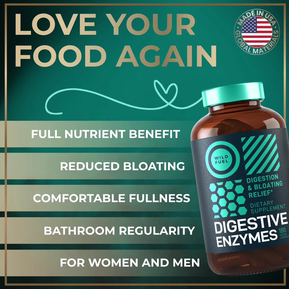 Complete Digestive Enzymes for Women & Men - 800mg Vegan Digestive Enzymes and Probiotics Prebiotics - Bloating Support, Gut Health & Digestion Supplement WILD FUEL