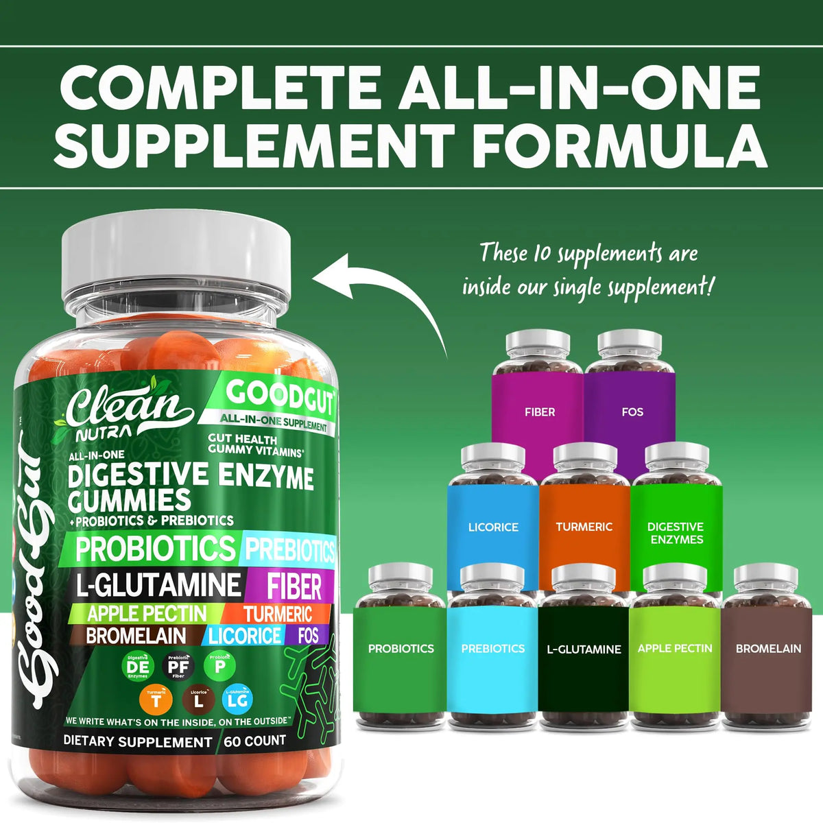 Clean Nutraceuticals Digestive Enzymes with Probiotics & Prebiotics for Digestive Health Gummies & L-Glutamine for Gut Health Bromelain Apple Pectin Inulin FOS Plant Clean Nutraceuticals