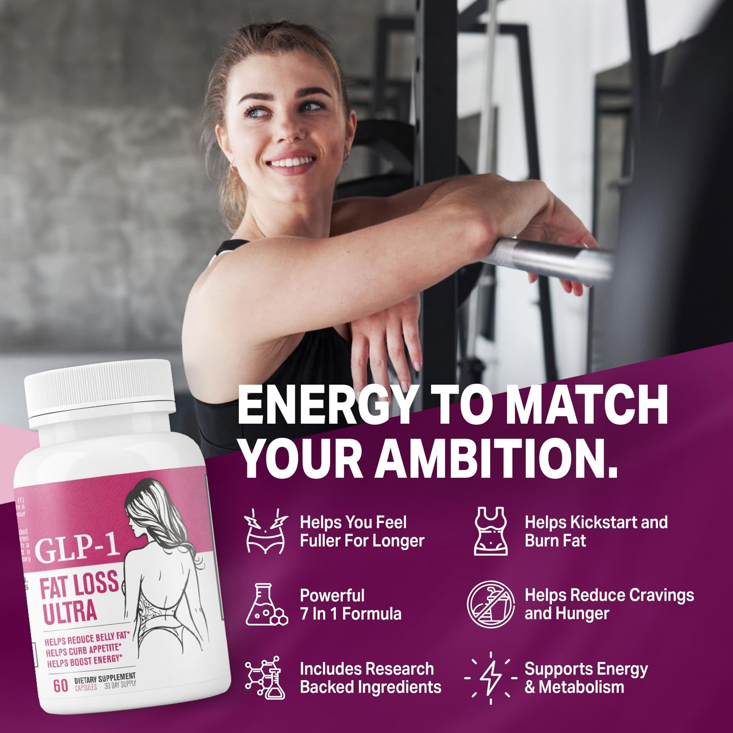 Fat Loss Ultra  Appetite Suppressant &  for Women | Supports Healthy Pathways Associated with  Activity | 3rd Party Tested Supplement - 60 Capsules for Adults Nutrimend IQ