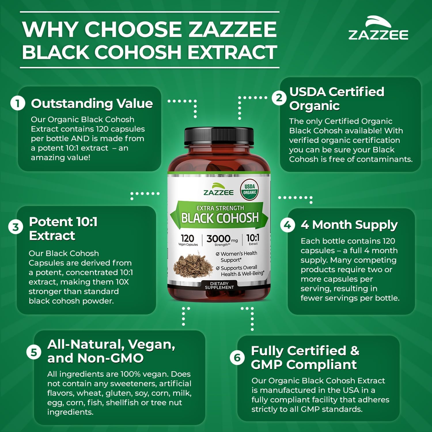 Zazzee USDA Organic Black Cohosh 10:1 Extract, 120 Vegan Capsules | 4 Month Supply, Actaea Racemosa, Women’s Health & Hormonal Balance Support, All-Natural, Non-GMO, Made in the USA Gsupps Australia