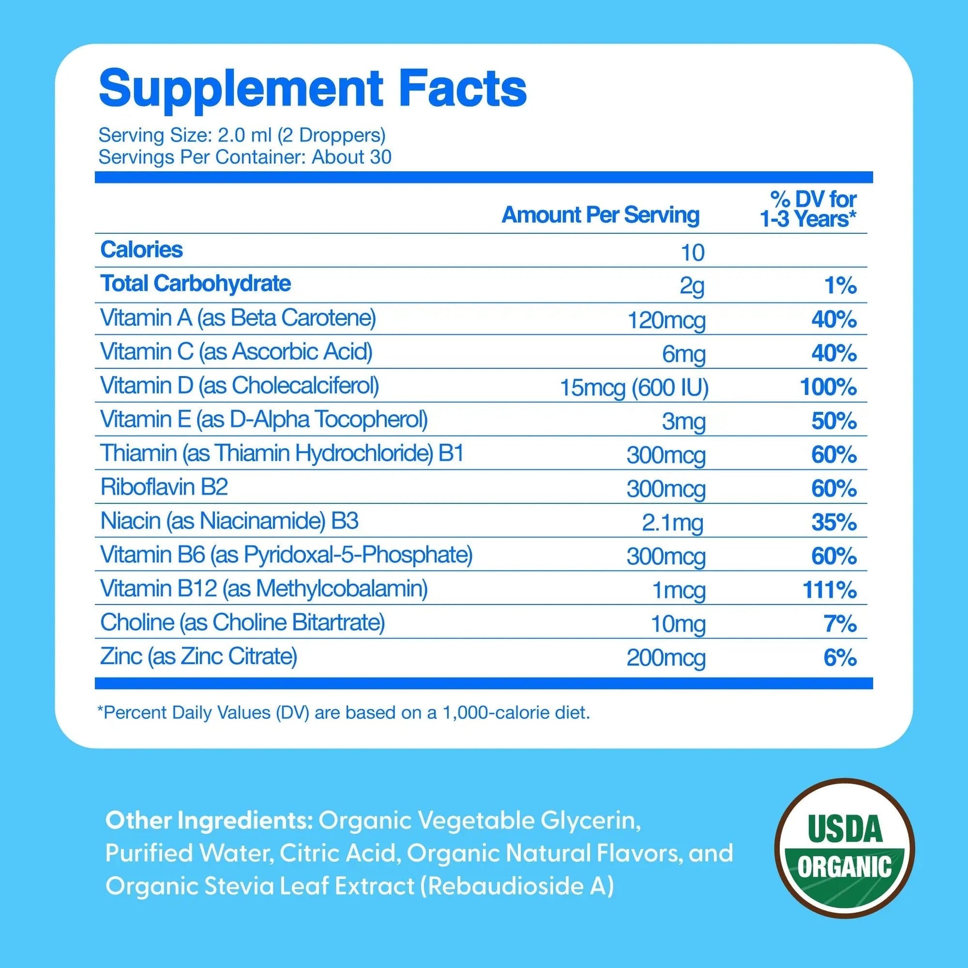 Feel Great Vitamins Organic Multivitamin Liquid Drops for Toddlers & Kids | Daily Essential Nutrients for Healthy Growth | The Feel Great Vitamin Company buy australia supplements