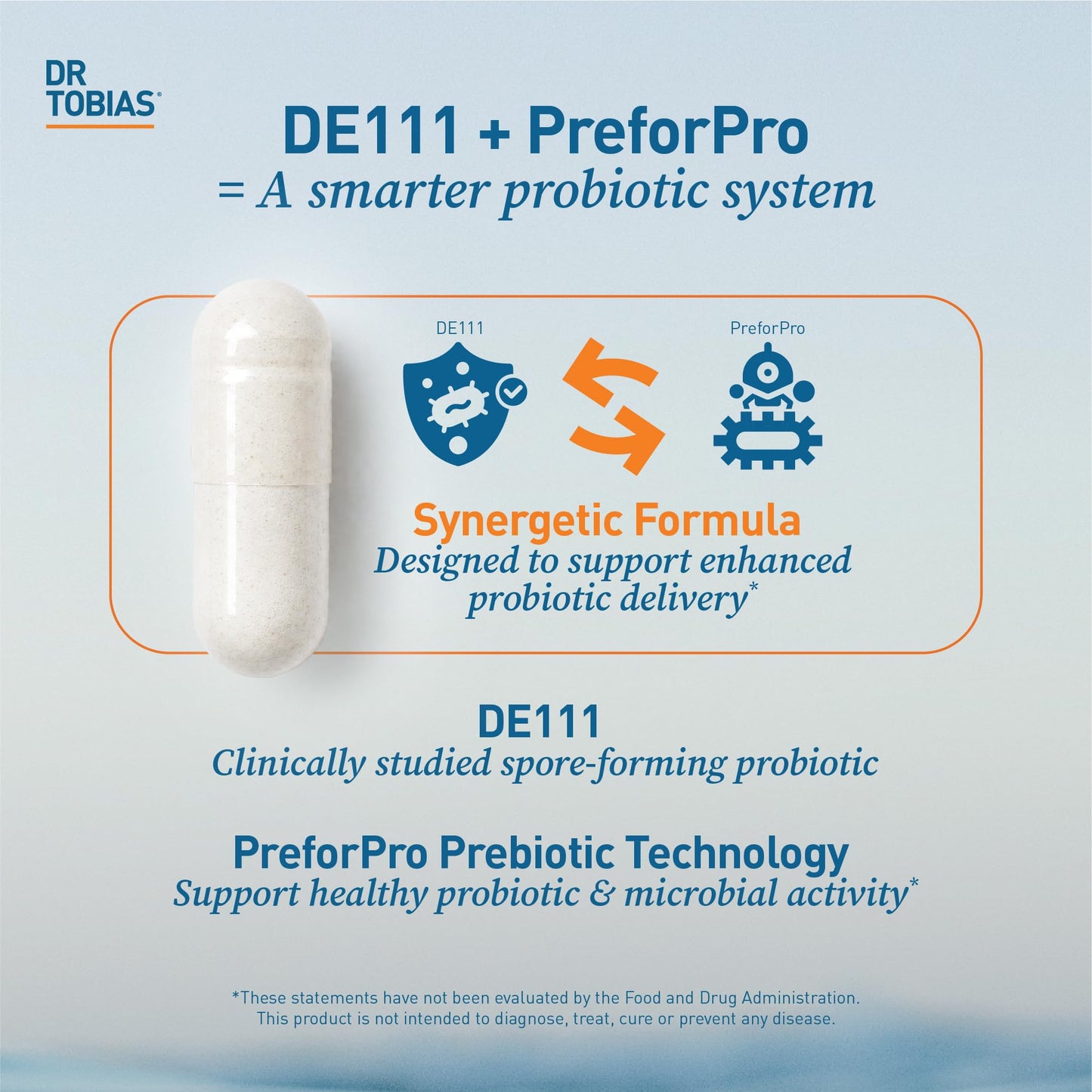 Dr. Tobias Deep Immune Probiotic + Prebiotic for Immune & Gut Health | Spore Forming Probiotics + Prebiotics | Synergetic Support for Digestion & Immune Health | Shelf Stable | 60 Capsules