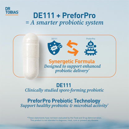 Dr. Tobias Deep Immune Probiotic + Prebiotic for Immune & Gut Health | Spore Forming Probiotics + Prebiotics | Synergetic Support for Digestion & Immune Health | Shelf Stable | 60 Capsules