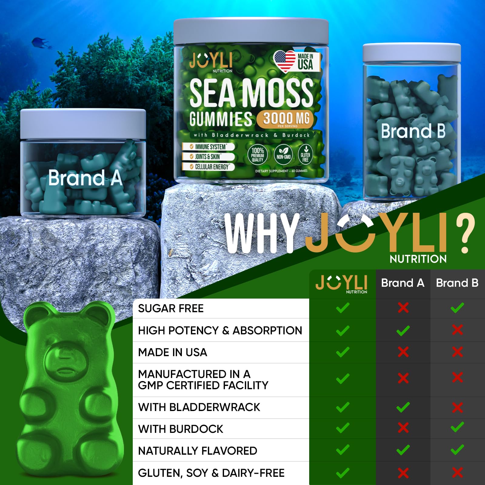 Sea Moss Gummies - Irish Seamoss Gummies for Adults & Kids - Advanced Superfood Supplement with Natural Sea Moss Gel, Bladderwrack & Burdock Root Extract - 60 Vegan Irish Moss Gummy Bears JOYLI Nutrition buy australia supplements