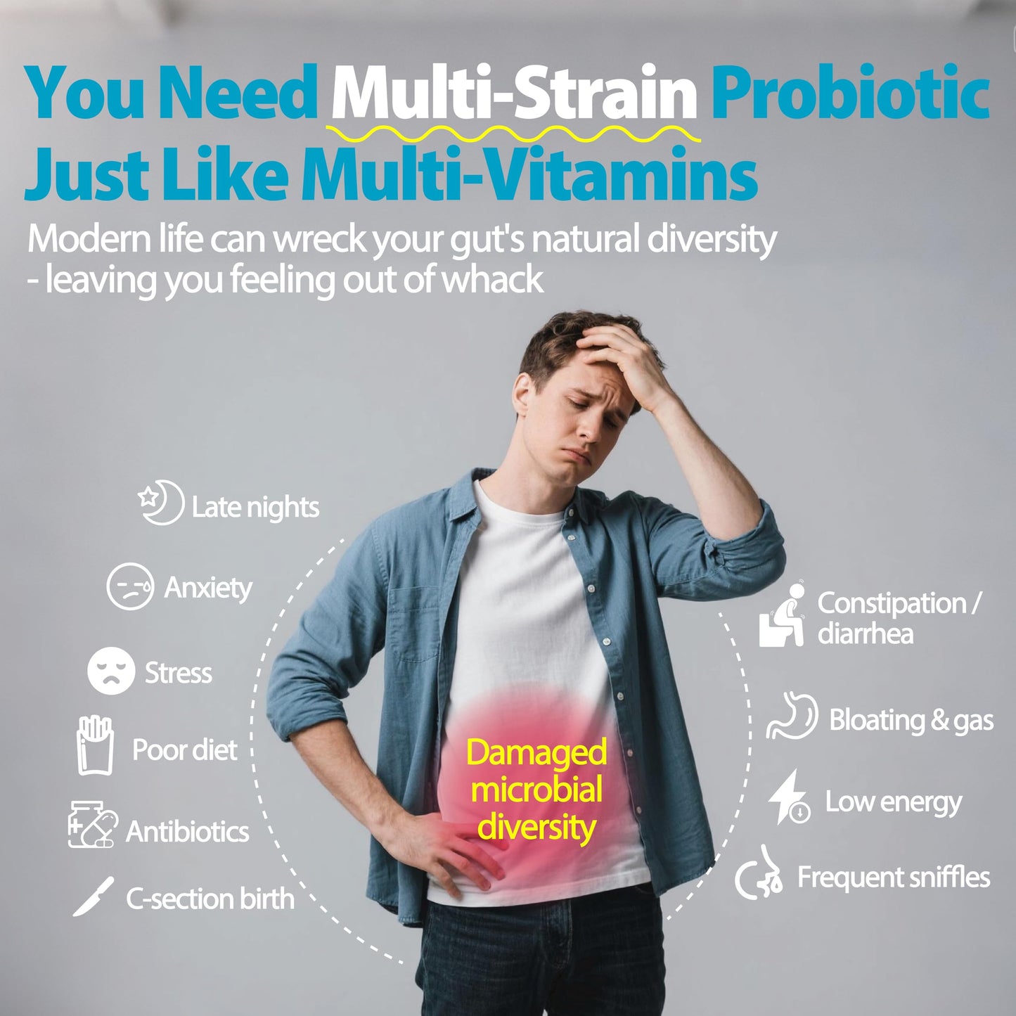 Life-Space Premium Broad Spectrum Probiotics, 2 Month Serving, 32 Billion CFU & 15 Diverse Strains, Formulated for Daily Digestive Health & Immune Health, Life-Space