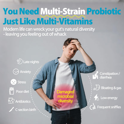 Life-Space Premium Broad Spectrum Probiotics, 2 Month Serving, 32 Billion CFU & 15 Diverse Strains, Formulated for Daily Digestive Health & Immune Health, Life-Space