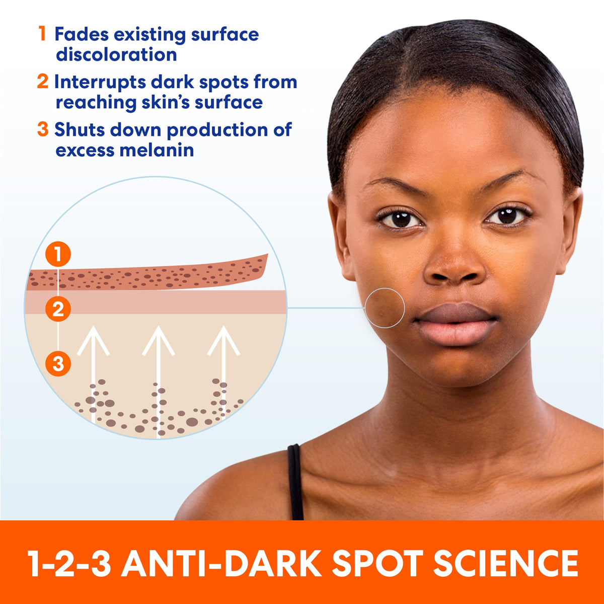 Palmer's Anti Dark Spot Face Cream with Vitamin E & Niacinamide (2.7 Oz) Palmer's