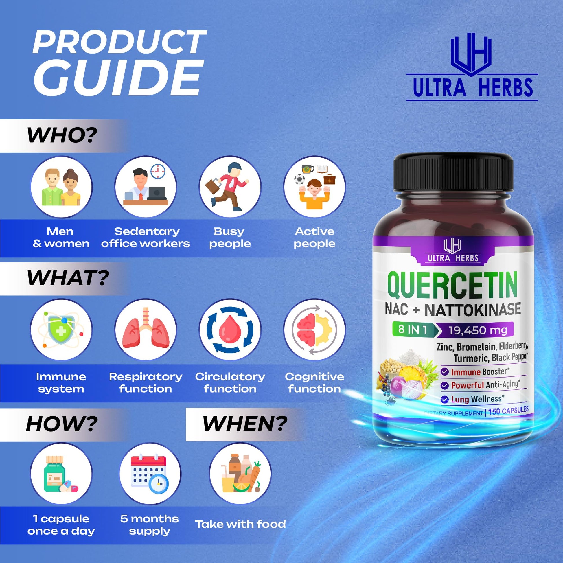 Quercetin 19,450mg 8 IN 1 with NAC, Nattokinase, Zinc, Bromelain, Elderberry, Turmeric ULTRA HERBS buy australia supplements