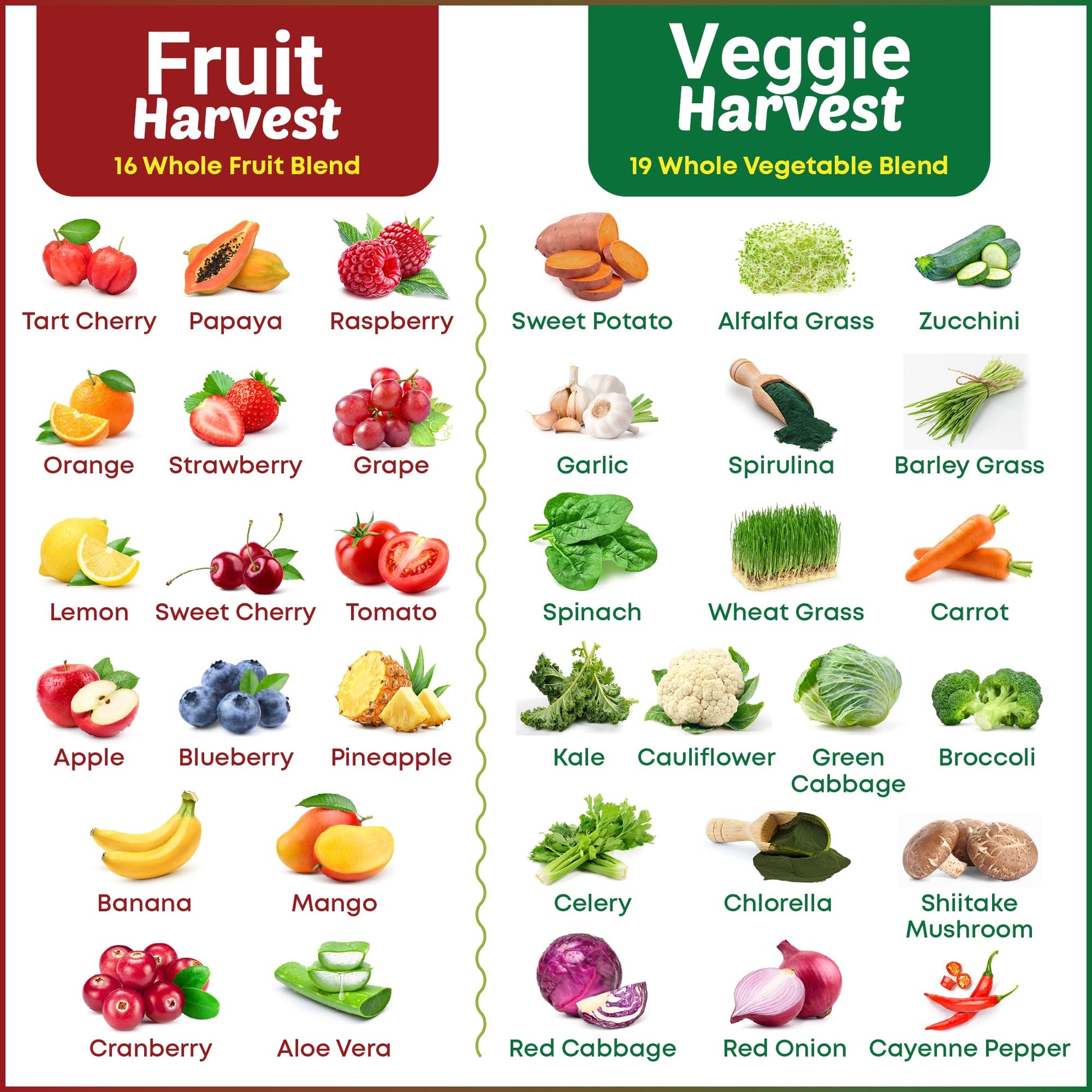 Supermed Research Fruits and Vegetables Supplements – 2 Pack Combination Fruit & Veggies Supplement – Whole Food Vitamins & Minerals for Adults – Superfood Veggie Vitamins for Adults (180 x 2, 360 Ct) Supermed Research buy australia supplements