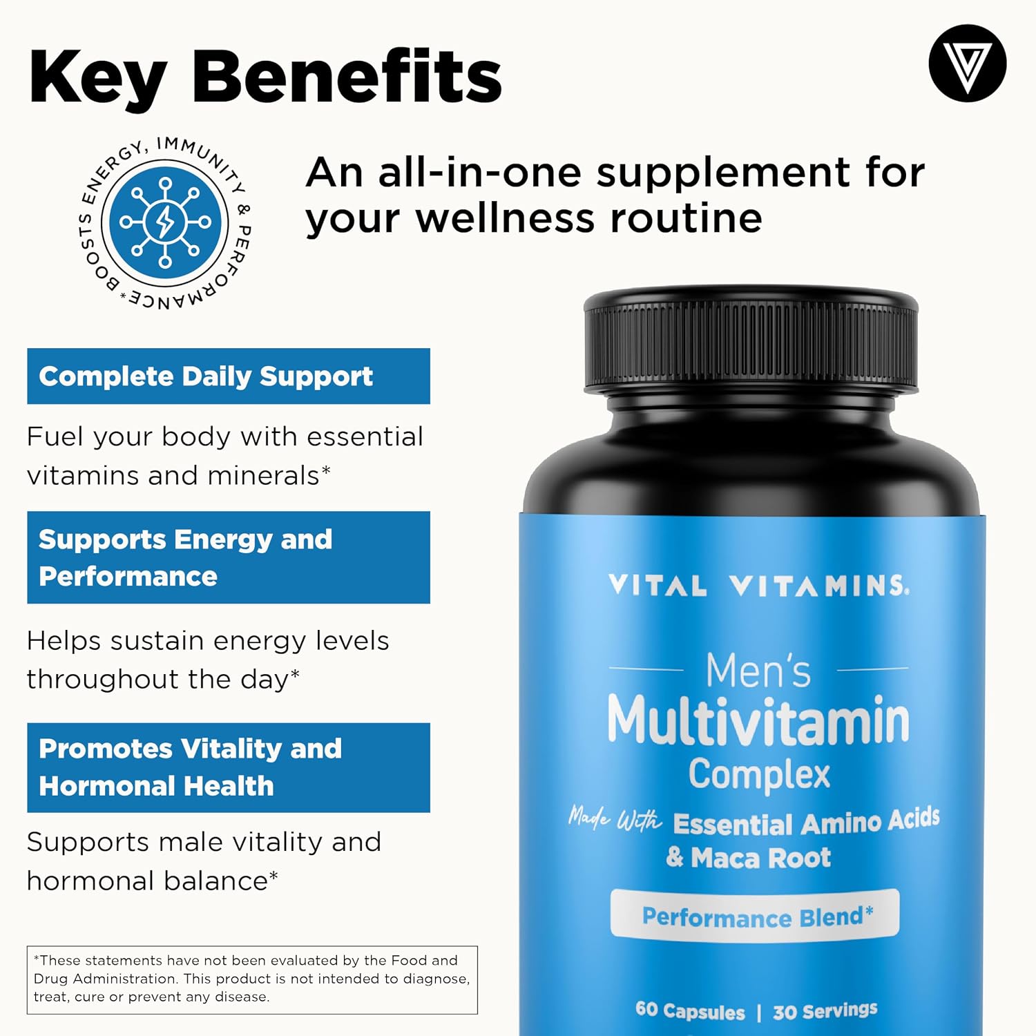 Vital Vitamins Men's Multivitamin Complex + NAD+ Supplement Gsupps Australia