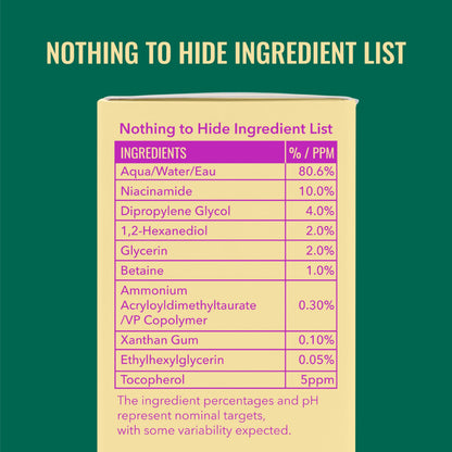 Good Molecules Niacinamide Serum 10%, Pore & Texture Serum, 1 fl oz Good Molecules