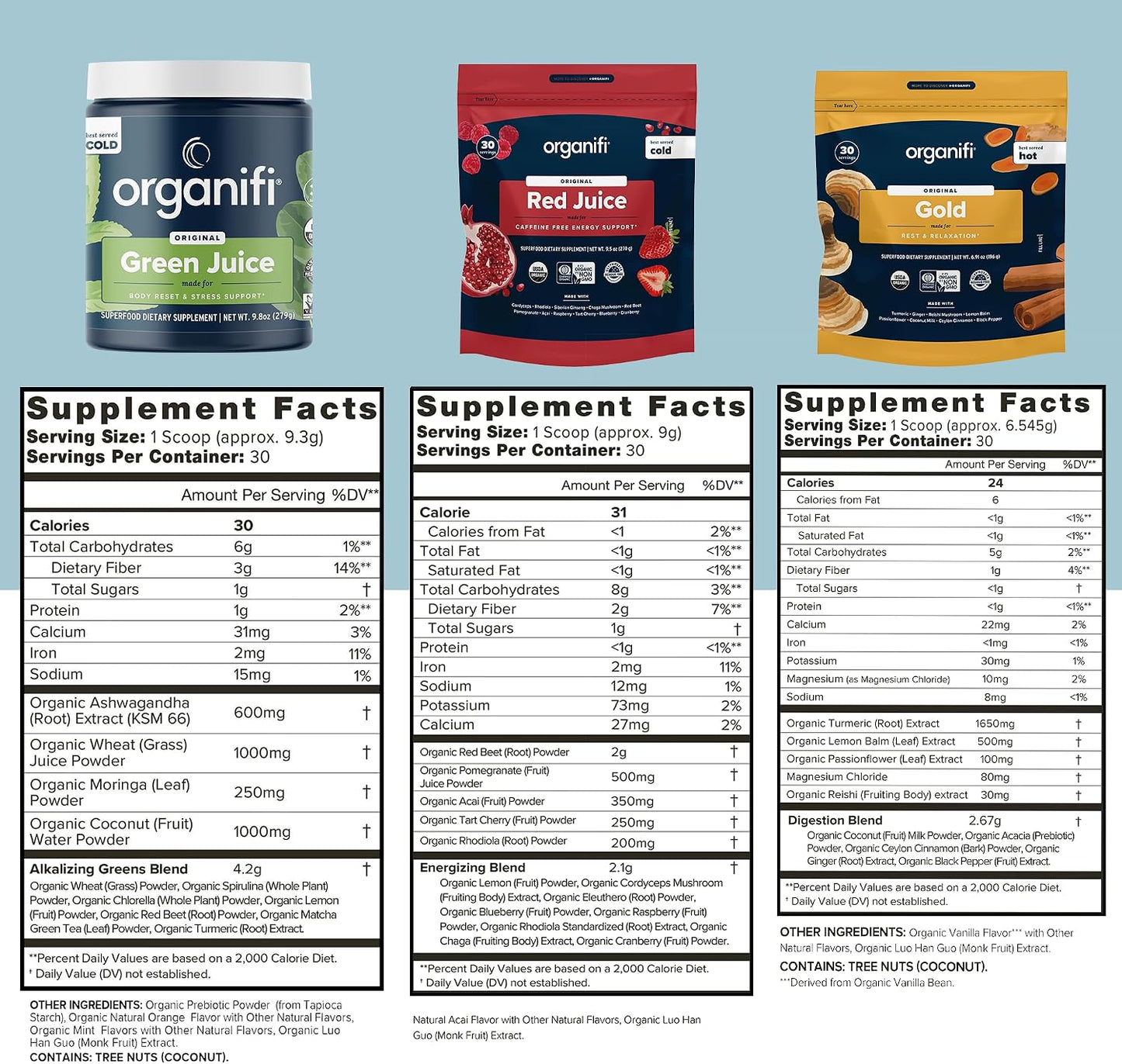 Organifi Sunrise to Sunset Power Box (9.5 Oz. Each) - Organic Superfood Powder - Green Juice, Red Juice, Golden Milk- 30-Day Supply - Vegan Gsupps Australia