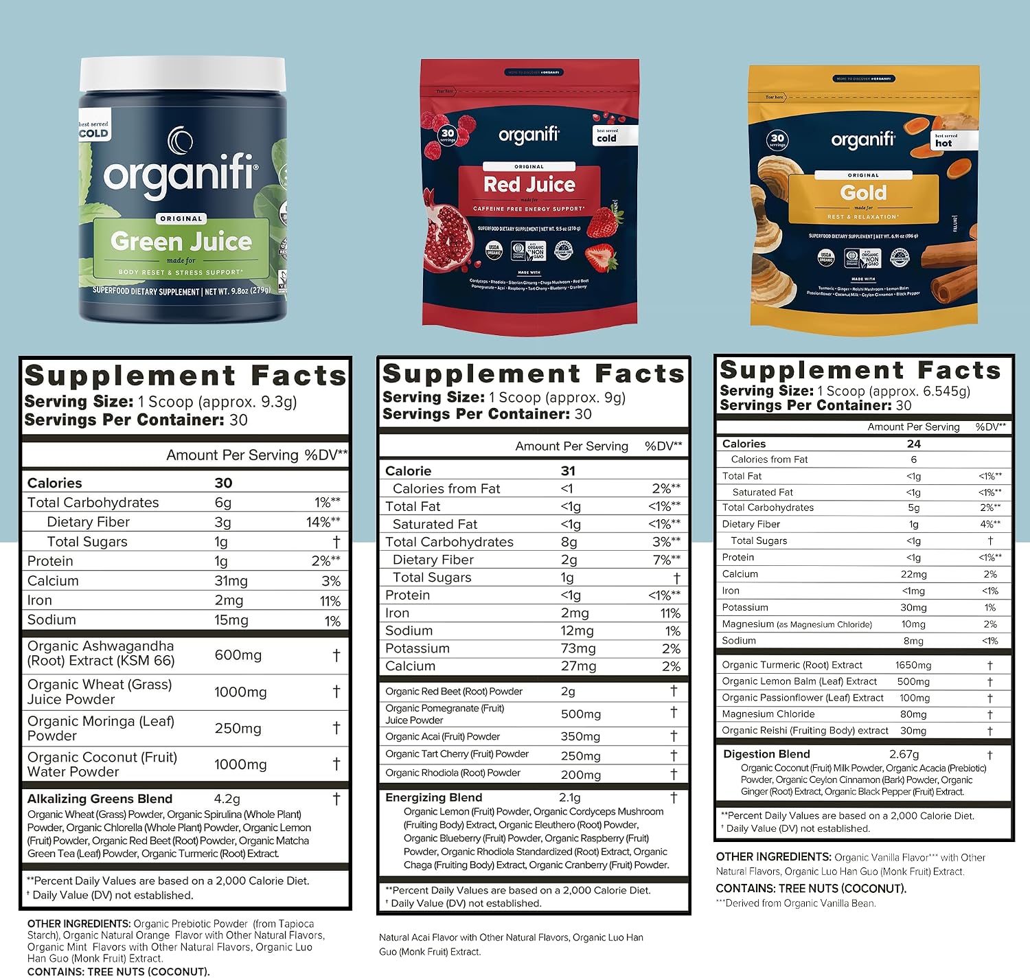 Organifi Sunrise to Sunset Power Box (9.5 Oz. Each) - Organic Superfood Powder - Green Juice, Red Juice, Golden Milk- 30-Day Supply - Vegan Gsupps Australia