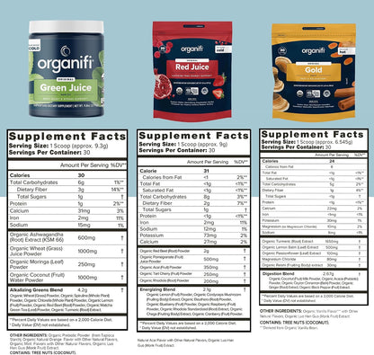 Organifi Sunrise to Sunset Power Box (9.5 Oz. Each) - Organic Superfood Powder - Green Juice, Red Juice, Golden Milk- 30-Day Supply - Vegan Gsupps Australia