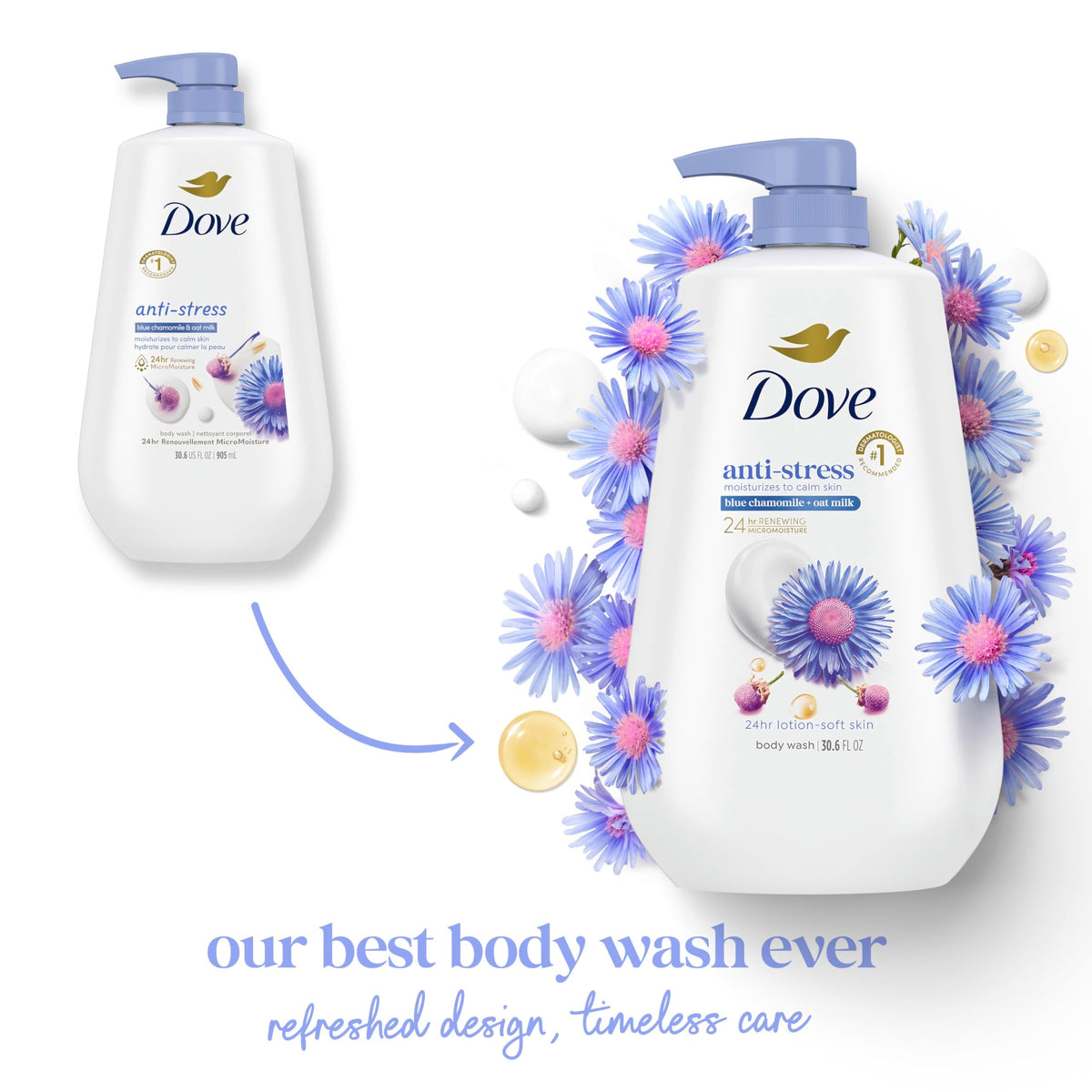 Dove 24hr Anti-Stress Lotion Body Wash, Blue Chamomile & Oat Milk 30.6 oz Dove