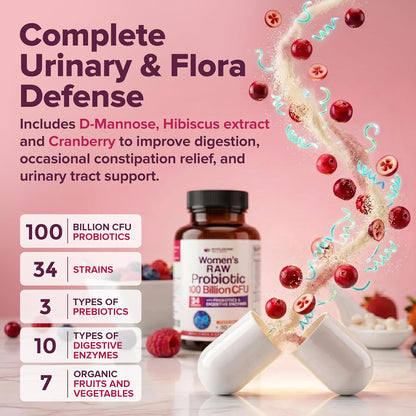 Wholesome Wellness Dr. Formulated Raw Probiotics for Women 100 Billion CFUs Capsules with Prebiotics, Digestive Enzymes, Approved for Adults, Shelf Stable Supplement Gsupps Australia