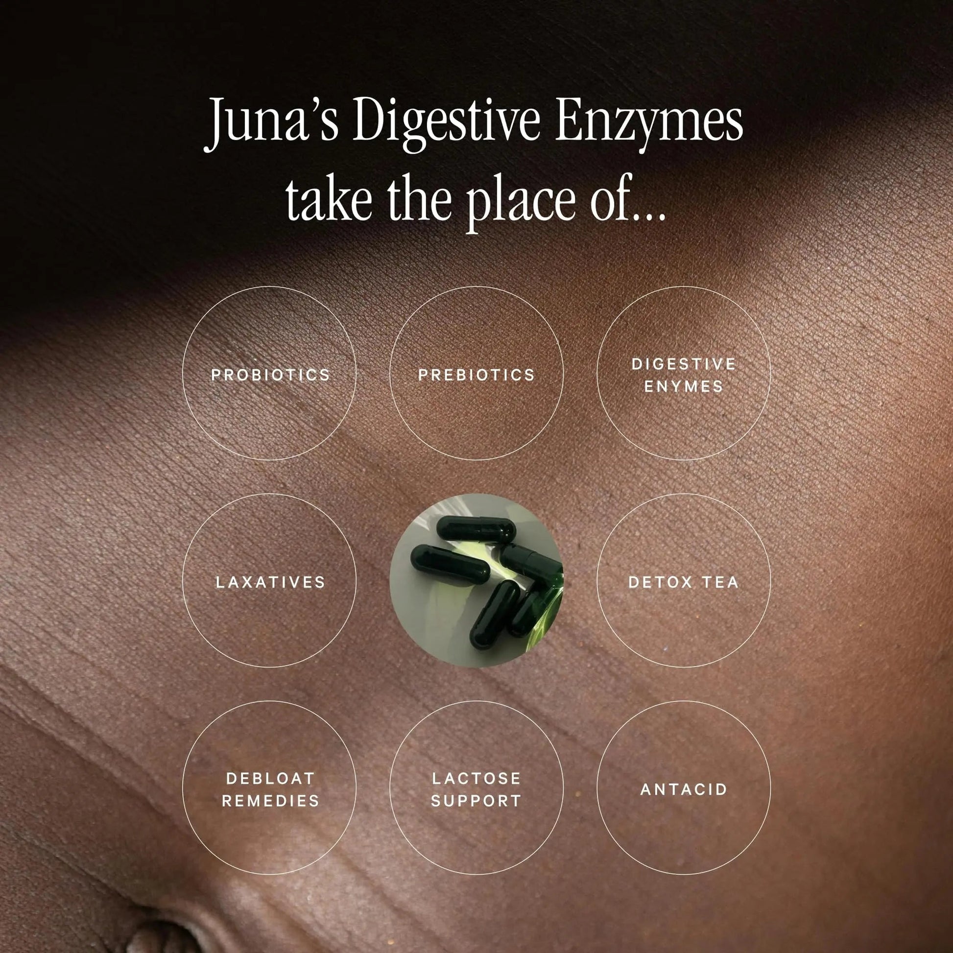 Juna Digestive Enzymes + Probiotic — 3-in-1 Daily Gut Support for Bloat Relief, Smooth Digestion & Microbiome Balance | 15 Enzymes, 5 Probiotics, 8 Botanicals | Vegan, 3rd-Party Tested | 60 Capsules Juna buy australia supplements