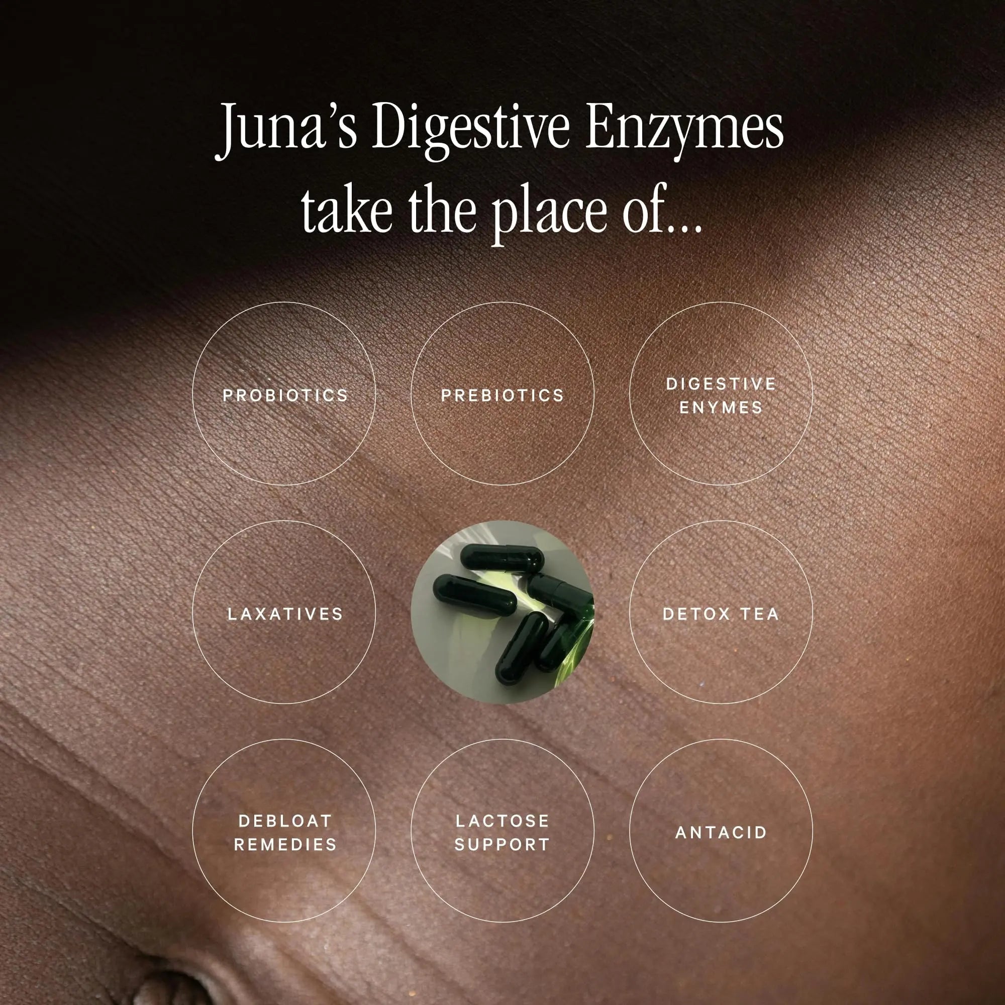 Juna Digestive Enzymes + Probiotic — 3-in-1 Daily Gut Support for Bloat Relief, Smooth Digestion & Microbiome Balance | 15 Enzymes, 5 Probiotics, 8 Botanicals | Vegan, 3rd-Party Tested | 60 Capsules Juna buy australia supplements