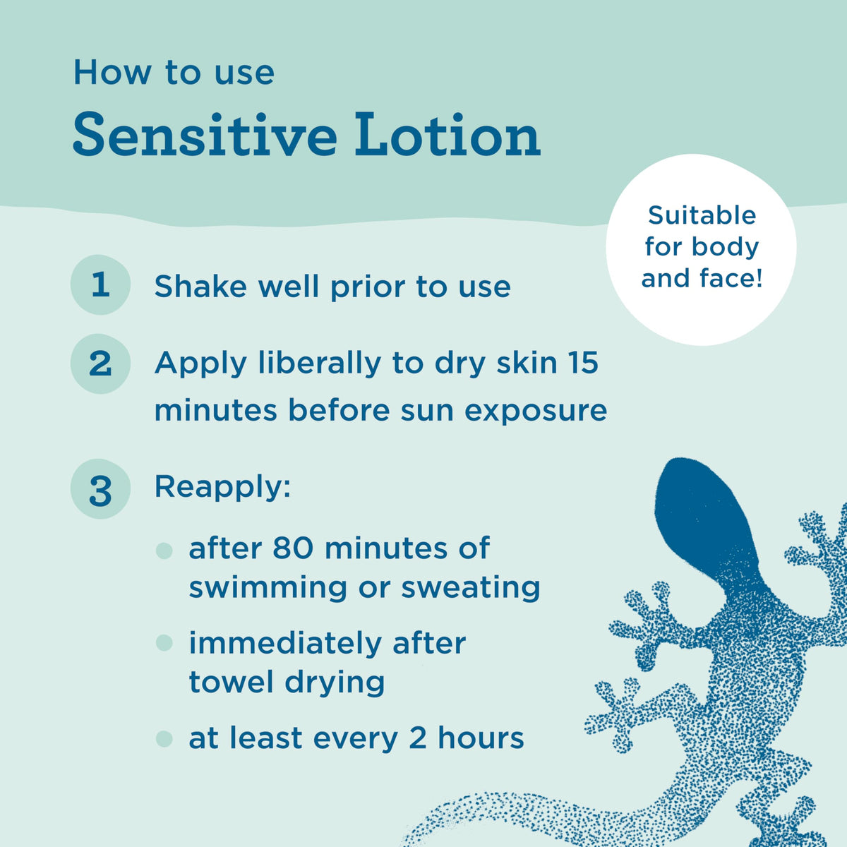 Blue Lizard Sensitive Mineral SPF 50 Sunscreen Lotion, 100% Mineral Sunscreen, UVA/UVB Protection, Infused with organic Aloe Vera, Soothes and Hydrates, 5 fl oz BLUE LIZARD