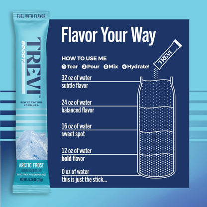 TREVI™ Sport Electrolytes Powder Packets Sugar Free - 800mg Sodium - 250mg Potassium - 100mg Magnesium - Water Drink Mix Rehydration Essentials - 20 Count - Variety Pack TREVI