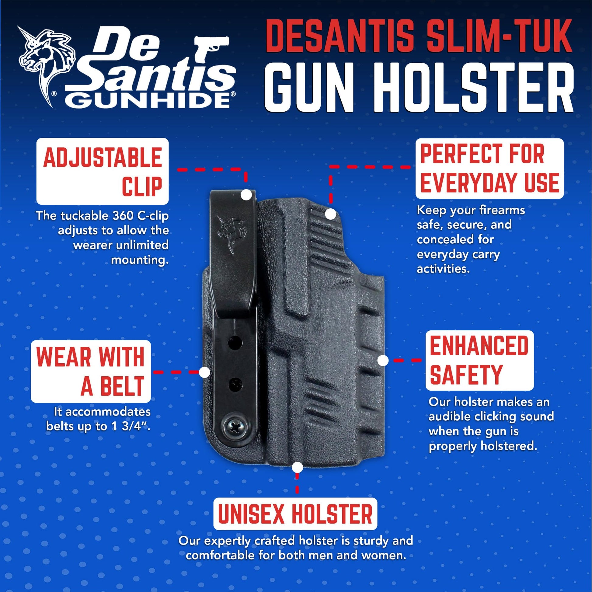 DeSantis Slim-Tuk - IWB Holster for Men and Women, Pistol Holster for Concealed Carry, Suitable for Appendix Wear, Ambidextrous, Made with Kydex, Adjustable Tension, Tuckable 360 C-Clip Gsupps Australia
