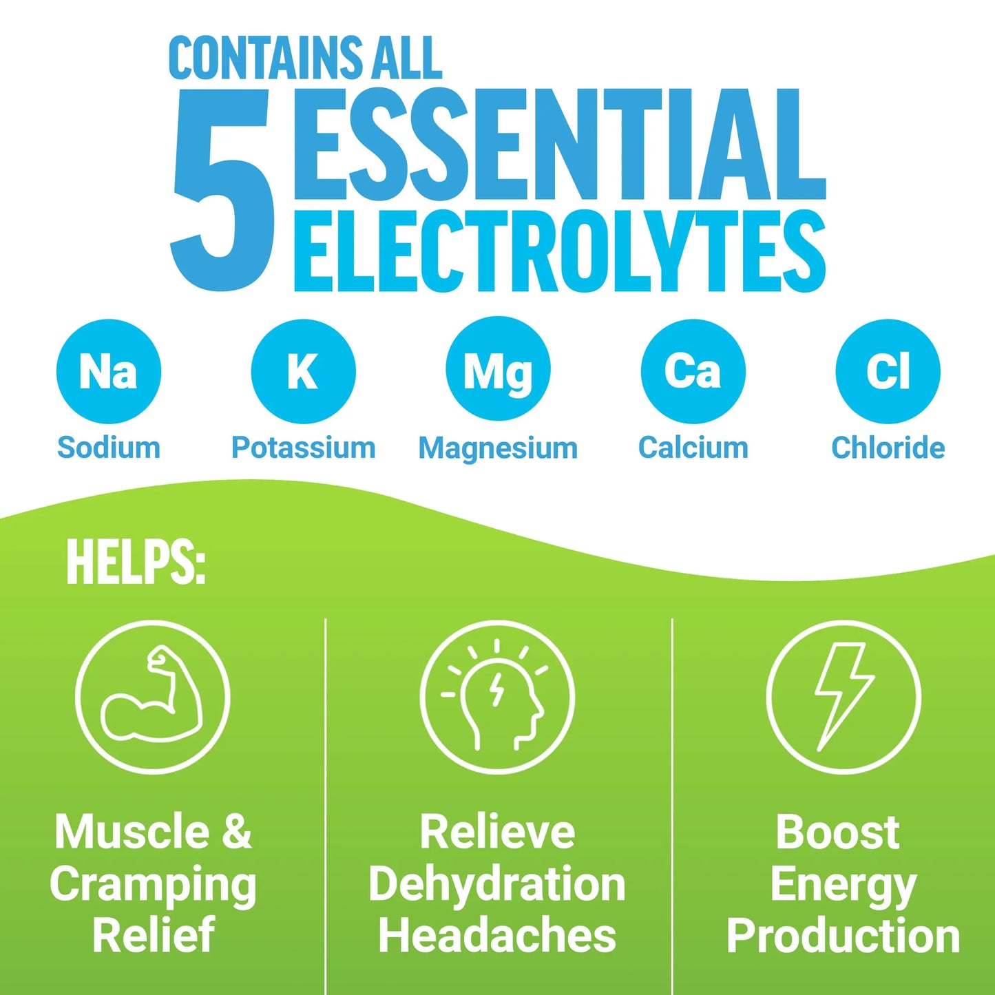 Force Factor Liquid Labs Electrolytes Powder Packets—Lemon Lime—Hydration Packets to Make Electrolyte Water with 5 Essential Electrolytes, Vitamins, Minerals Force Factor