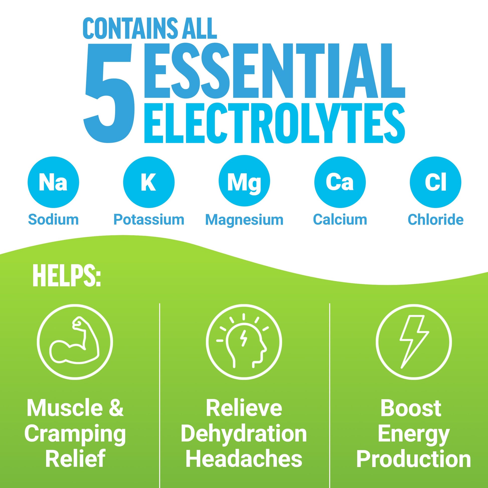Force Factor Liquid Labs Electrolytes Powder Packets—Lemon Lime—Hydration Packets to Make Electrolyte Water with 5 Essential Electrolytes, Vitamins, Minerals Force Factor buy australia supplements