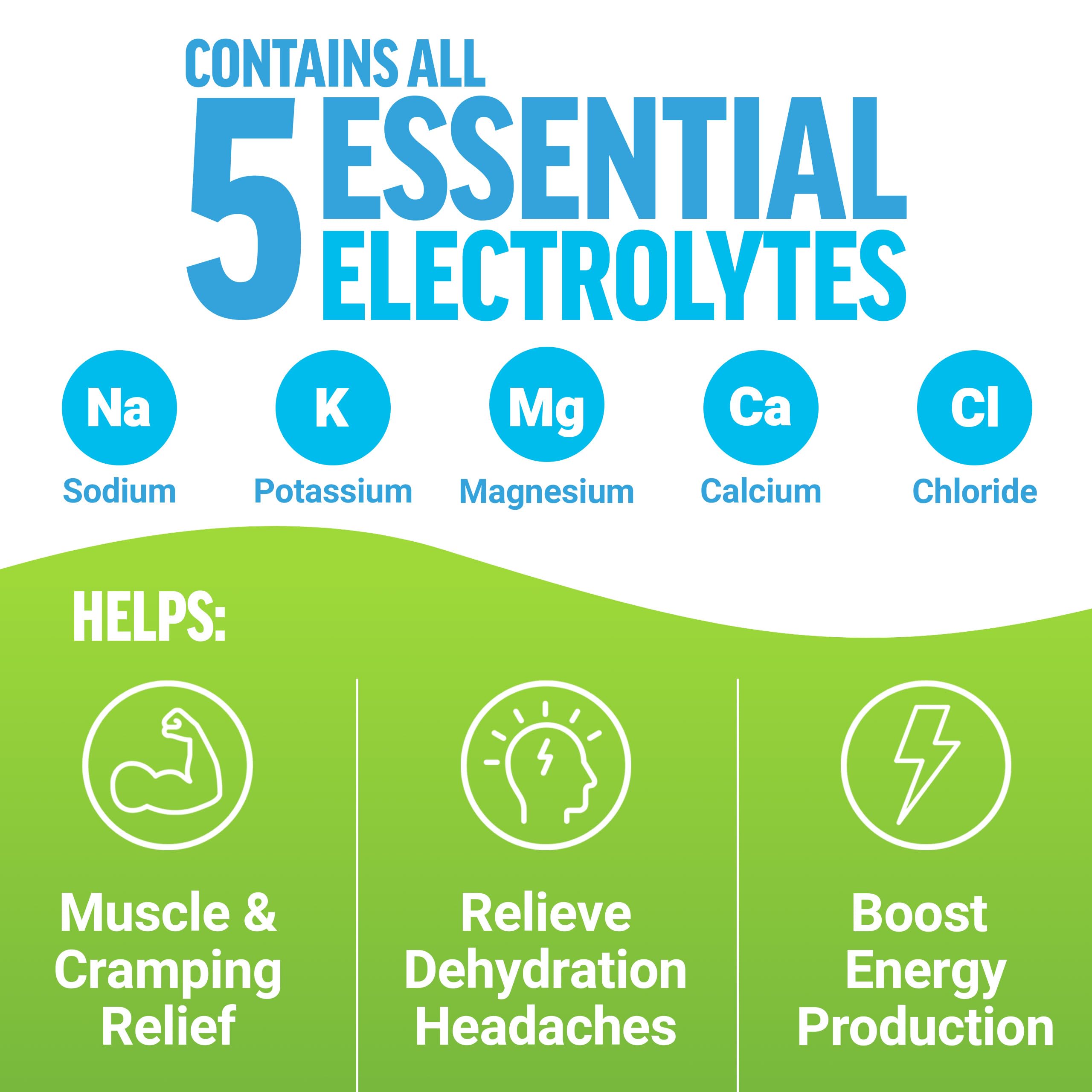 Force Factor Liquid Labs Electrolytes Powder Packets—Lemon Lime—Hydration Packets to Make Electrolyte Water with 5 Essential Electrolytes, Vitamins, Minerals Force Factor buy australia supplements