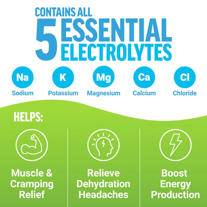 Force Factor Liquid Labs Electrolytes Powder Packets—Lemon Lime—Hydration Packets to Make Electrolyte Water with 5 Essential Electrolytes, Vitamins, Minerals Force Factor