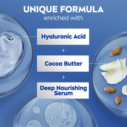 NIVEA Cocoa Butter Body Lotion for Dry Skin with Hyaluronic Acid, 16.9 Oz NIVEA
