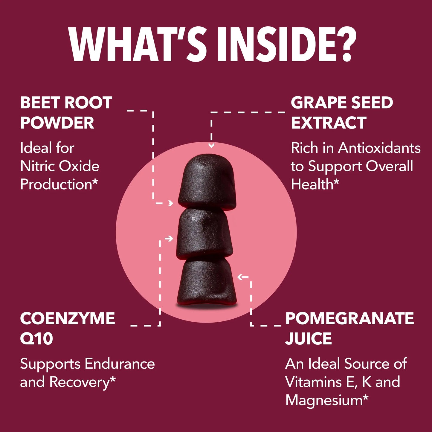 Beet Root Gummies with COQ10 & Pomegranate - Nitric Oxide Supplement for Men and Women - Beetroot for Endurance, Performance, Recovery - Vegan, Non-GMO, Gluten Free - HAVASU NUTRITION
