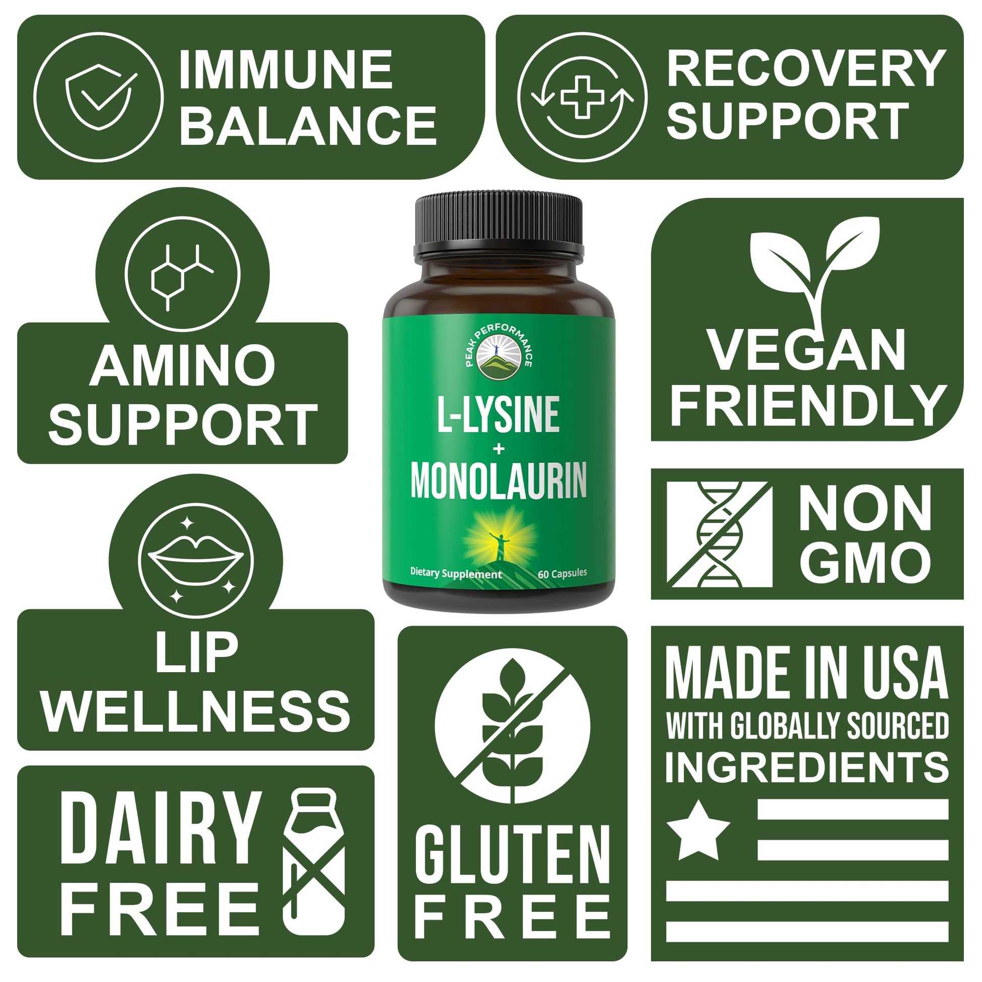 Peak Performance L Lysine 1000mg + Monolaurin 500mg High Potency Supplement for Lips, Skin, & Immune Support - L-Lysine 2-in-1 Bioavailable Supplements Peak Performance buy australia supplements