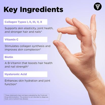 Vital Vitamins Multi Collagen Complex Plus Biotin, Hyaluronic Acid & VIT. C | Hair, Skin, & Nails Supplements for Women and Men, 5 Collagen Types I II III V & X, 150 Capsules Gsupps Australia