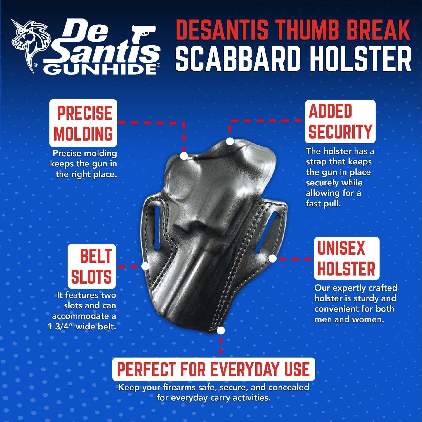 DeSantis Thumb Break Scabbard - OWB Gun Holster for Men and Women, Leather Belt Slide Holster for Pistols, Exact Molding, Secure and Highly Concealable OWB Carry Gsupps Australia