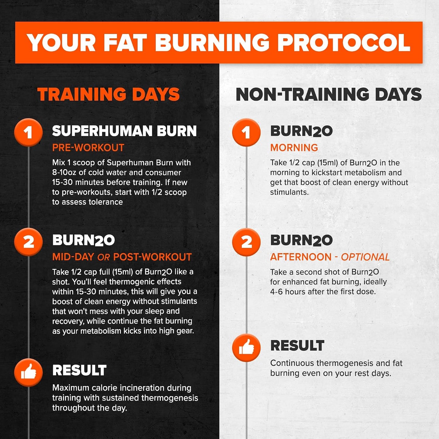 ALPHA LION Stubborn Fat Loss Stack – Superhuman Burn Pre Workout + Burn2O Liquid L-Carnitine 2000mg (Grapezilla) Non-Stim Thermogenic – Day & Night Metabolism Booster & Energy Stack for Men and Women