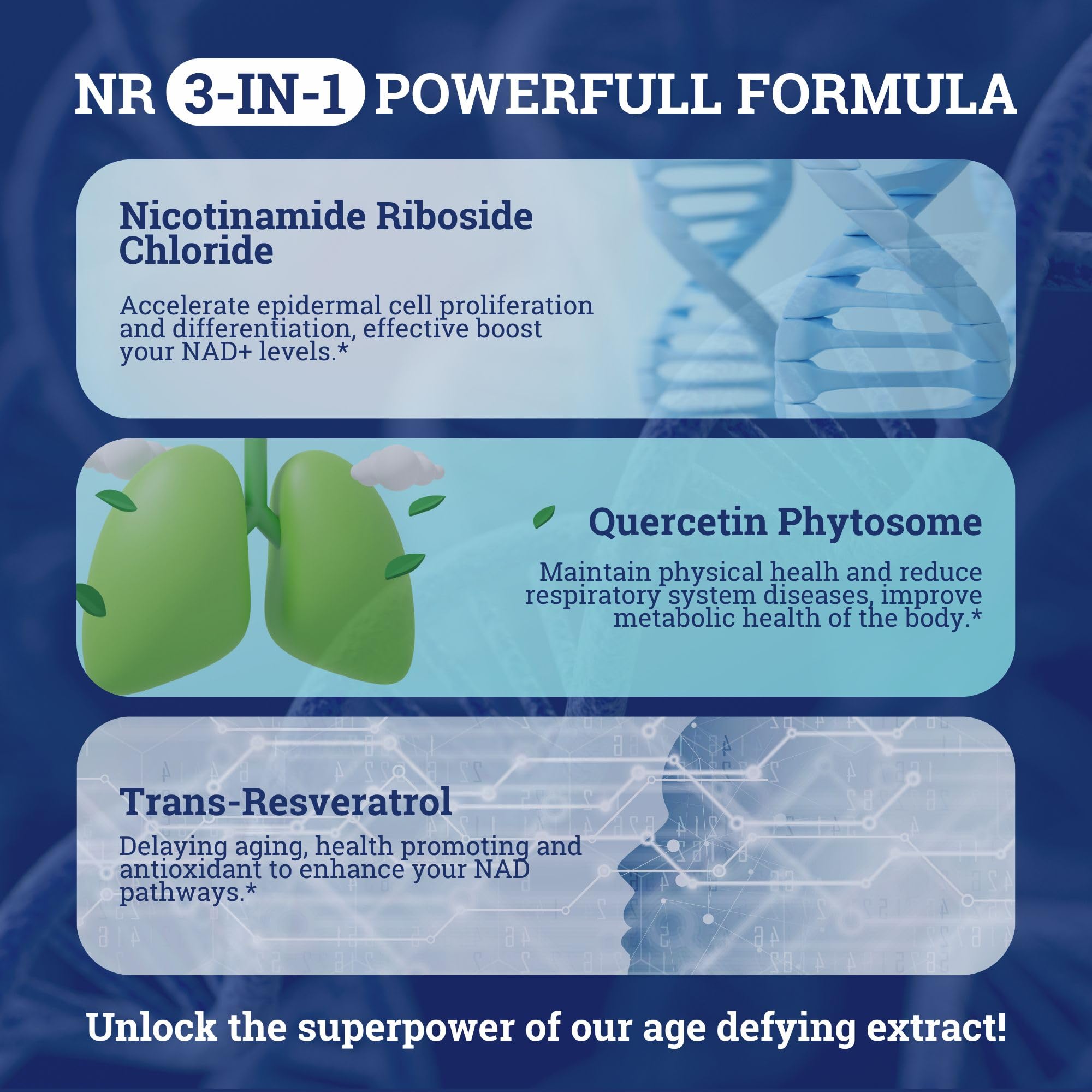 Black Forest NAD Nicotinamide Riboside 900 mg (Liposomal Nicotinamide Riboside 900mg Resveratrol, Quercetin 500mg & 150mg of NAD Resveratrol Supplement) 1550 MGS NR Supplement 900mg NAD+ Black Forest buy australia supplements
