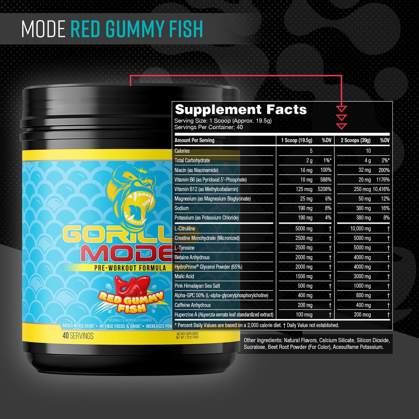 Gorilla Mode Pre Workout - Massive Pumps · Laser Focus · Energy · Power - L-Citrulline, Creatine, L-Tyrosine, Betaine, Hydroprime®, Alpha-GPC, 400mg Caffeine, Huperzine A - 792g (Rocket Frost)