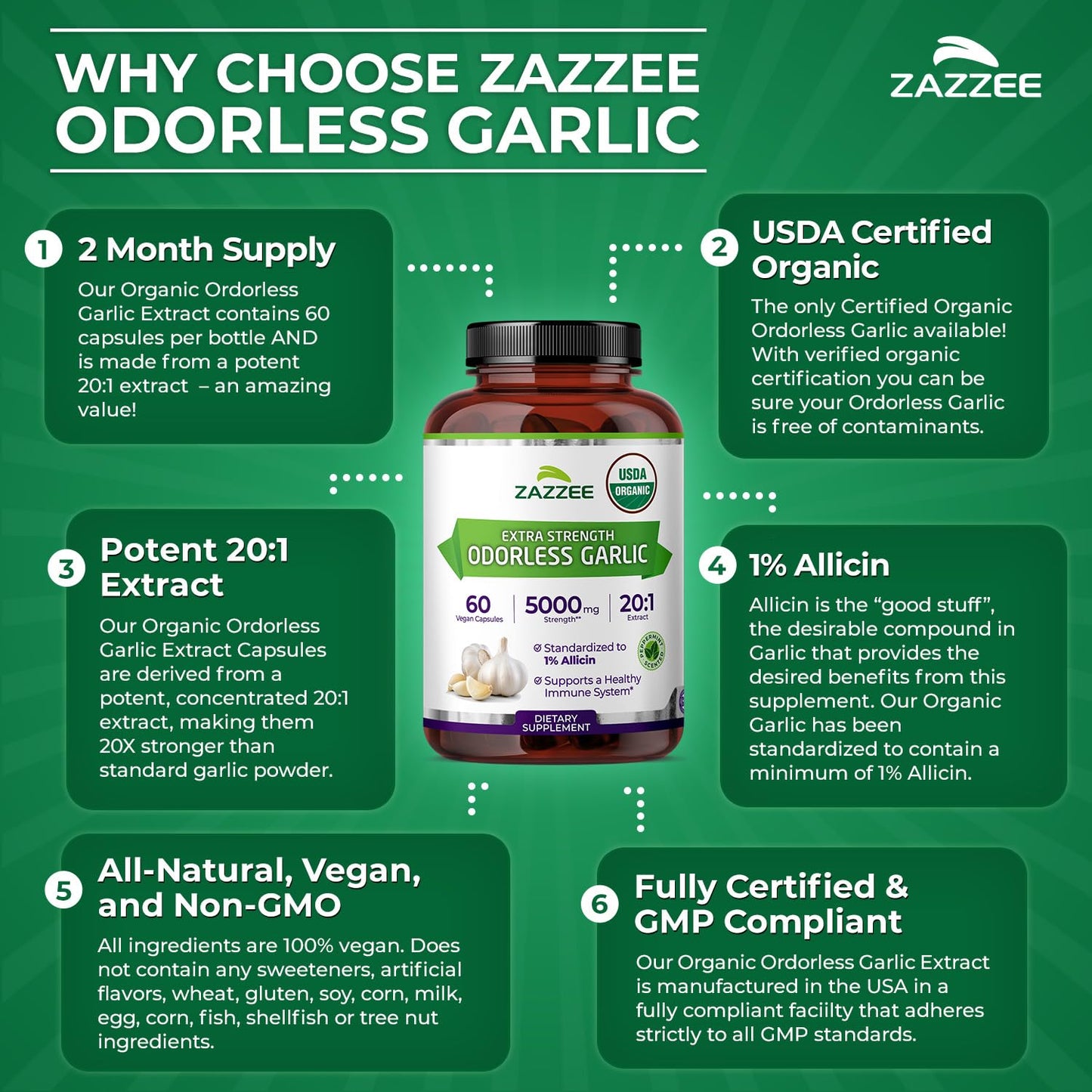 Zazzee USDA Organic Odorless Garlic 20:1 Extract, 1% Allicin, 100 Capsules | Vegan, 3+ Month Supply, Allium Sativum, Immune, Circulation & Heart Health Support, All-Natural, Non-GMO, Made in the USA Gsupps Australia