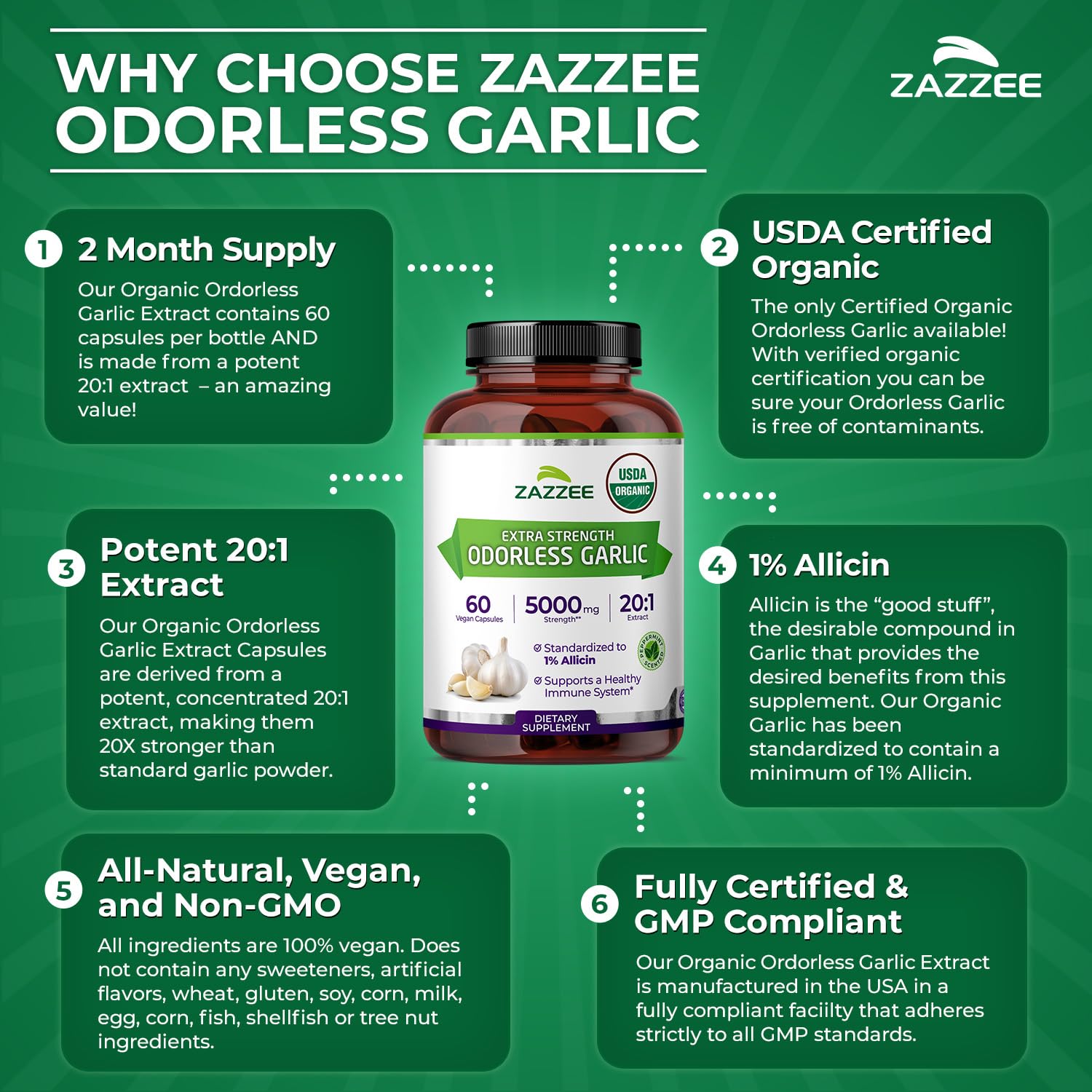 Zazzee USDA Organic Odorless Garlic 20:1 Extract, 1% Allicin, 100 Capsules | Vegan, 3+ Month Supply, Allium Sativum, Immune, Circulation & Heart Health Support, All-Natural, Non-GMO, Made in the USA Gsupps Australia