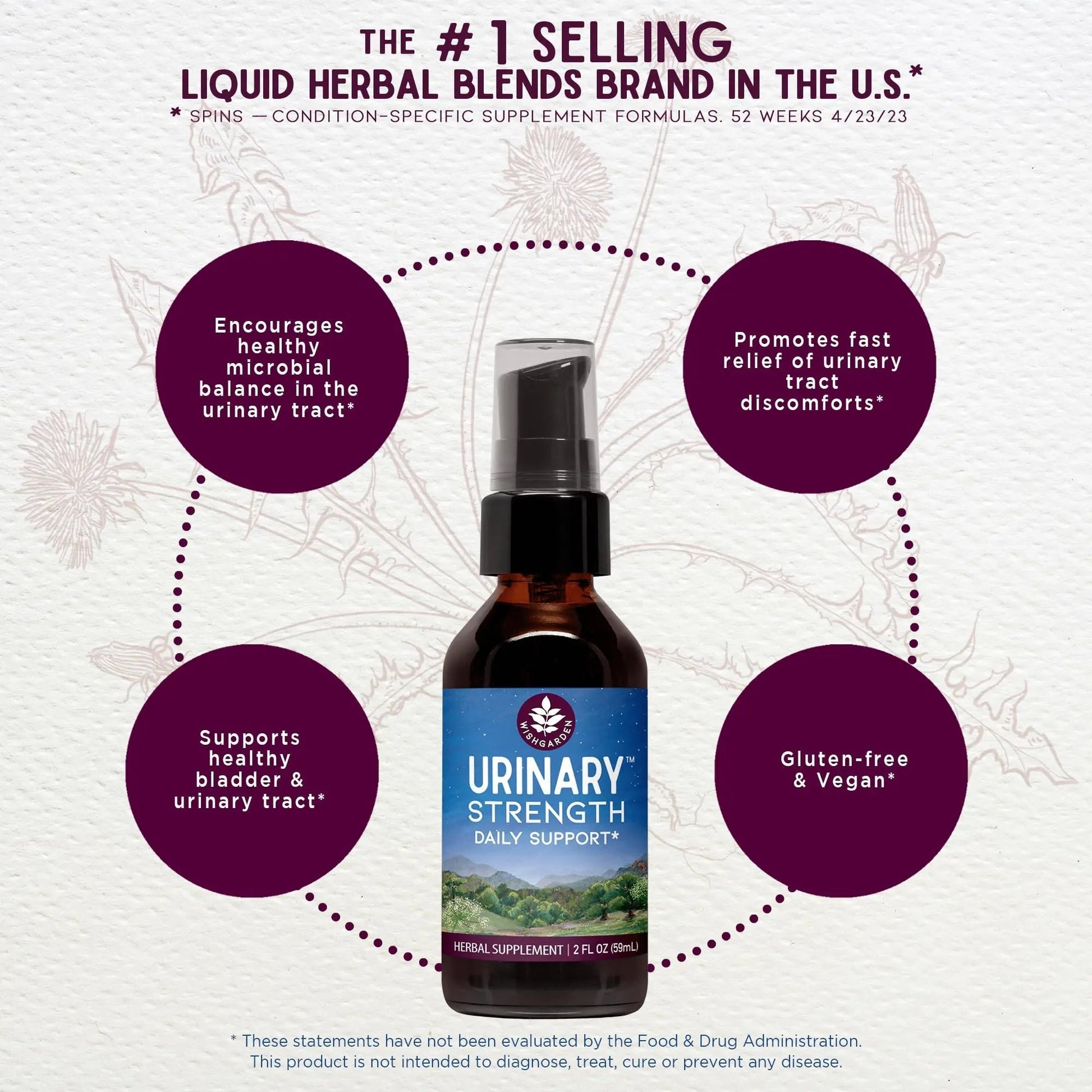 WishGarden Herbs Urinary Strength, Liquid Herbal Tincture, Cranberry, Uva Ursi & Usnea, Supports Urinary Tract Health, Eases Discomfort, Promotes Microbial Balance, 2oz WishGarden buy australia supplements