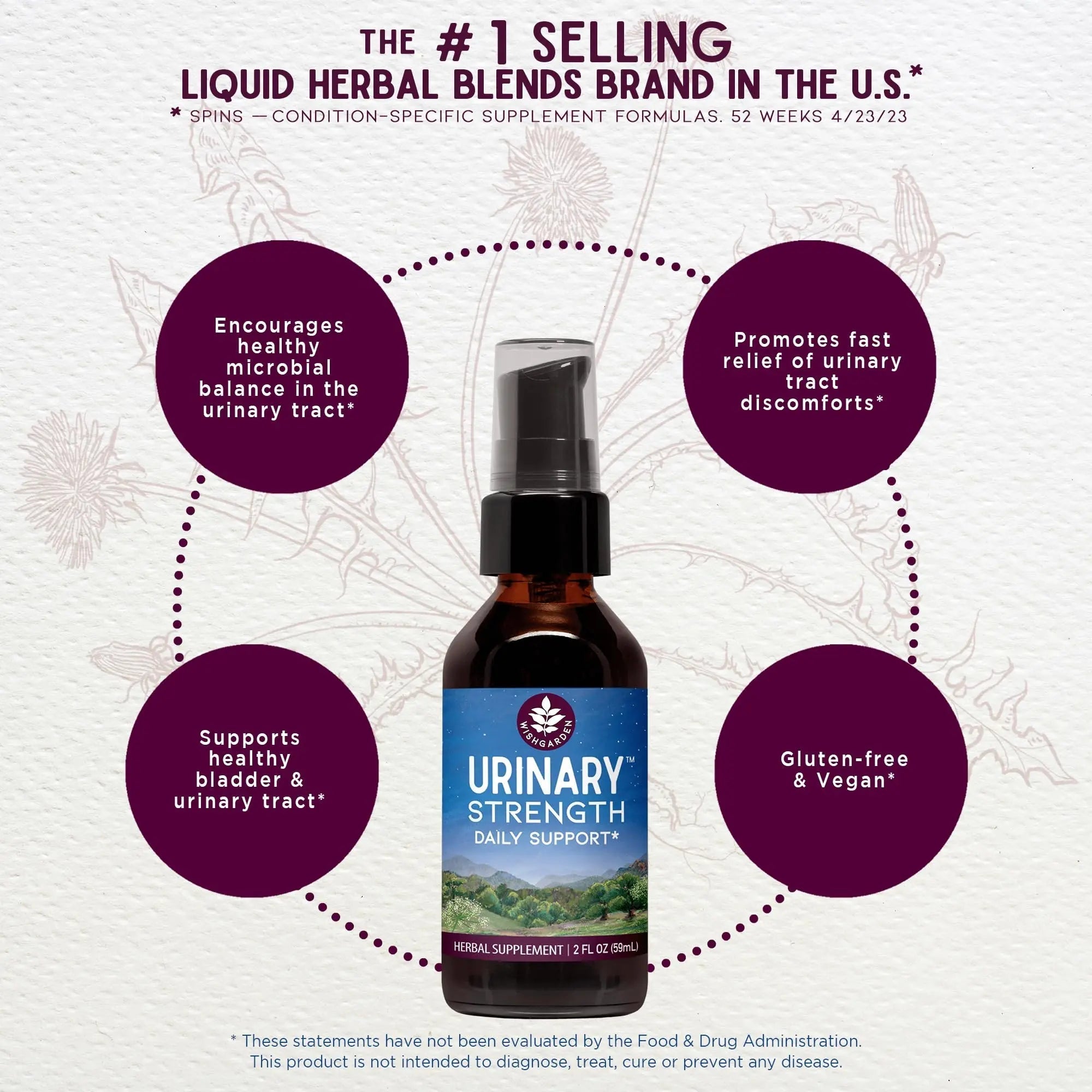 WishGarden Herbs Urinary Strength, Liquid Herbal Tincture, Cranberry, Uva Ursi & Usnea, Supports Urinary Tract Health, Eases Discomfort, Promotes Microbial Balance, 2oz WishGarden buy australia supplements